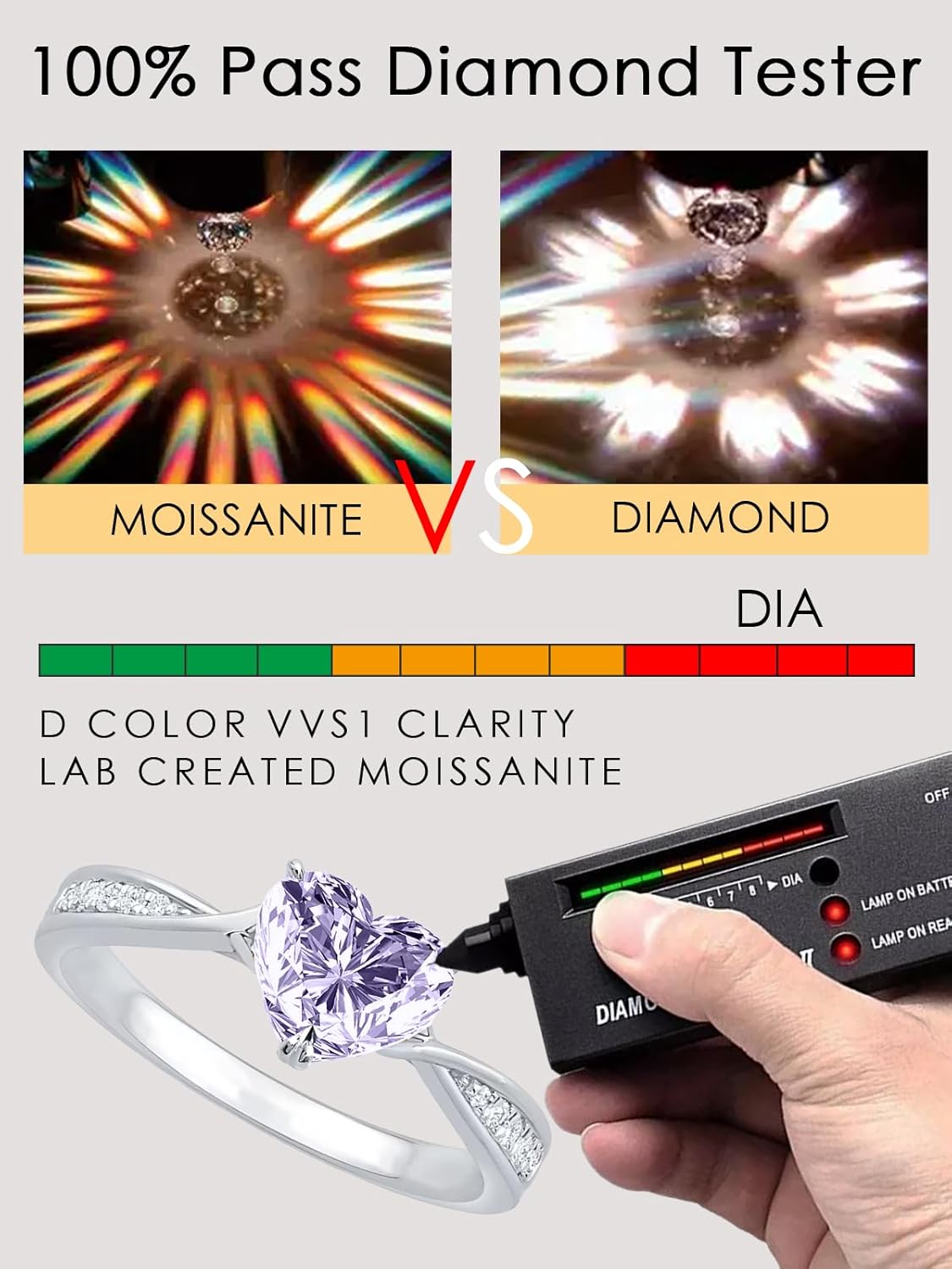 Green/Blue/Purple/Pink Moissanite Ring 925 Sterling Silver Personalized Lab Created Moissanite Engagement Ring D Color VVS1 Clarity Anniversary Jewelry Gifts for Women Wife