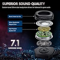 Vista 3 de Auriculares para juegos con micrófono, auriculares para juegos para PS4 PS5 Xbox One PC con luces RGB, auriculares Playstation con reducción