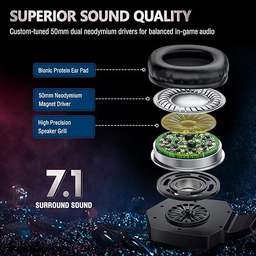 Miniatura 3 de Auriculares para juegos con micrófono, auriculares para juegos para PS4 PS5 Xbox One PC con luces RGB, auriculares Playstation con reducción de