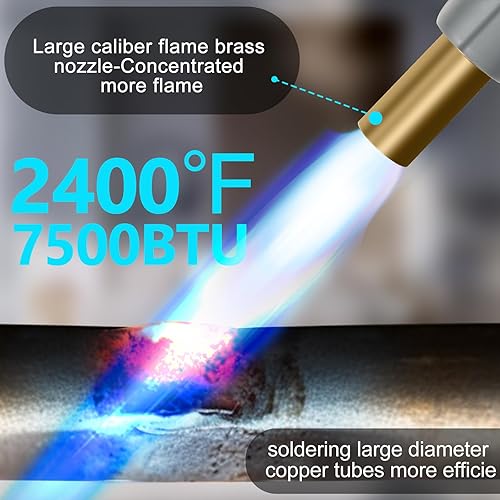 Miniatura 3 de BLUEFIRE MAPP, MAPPRO - Potente cabezal de antorcha de gas de propano, arranque de gatillo Mapp, turbo de gas con llama de ajuste, antorcha de