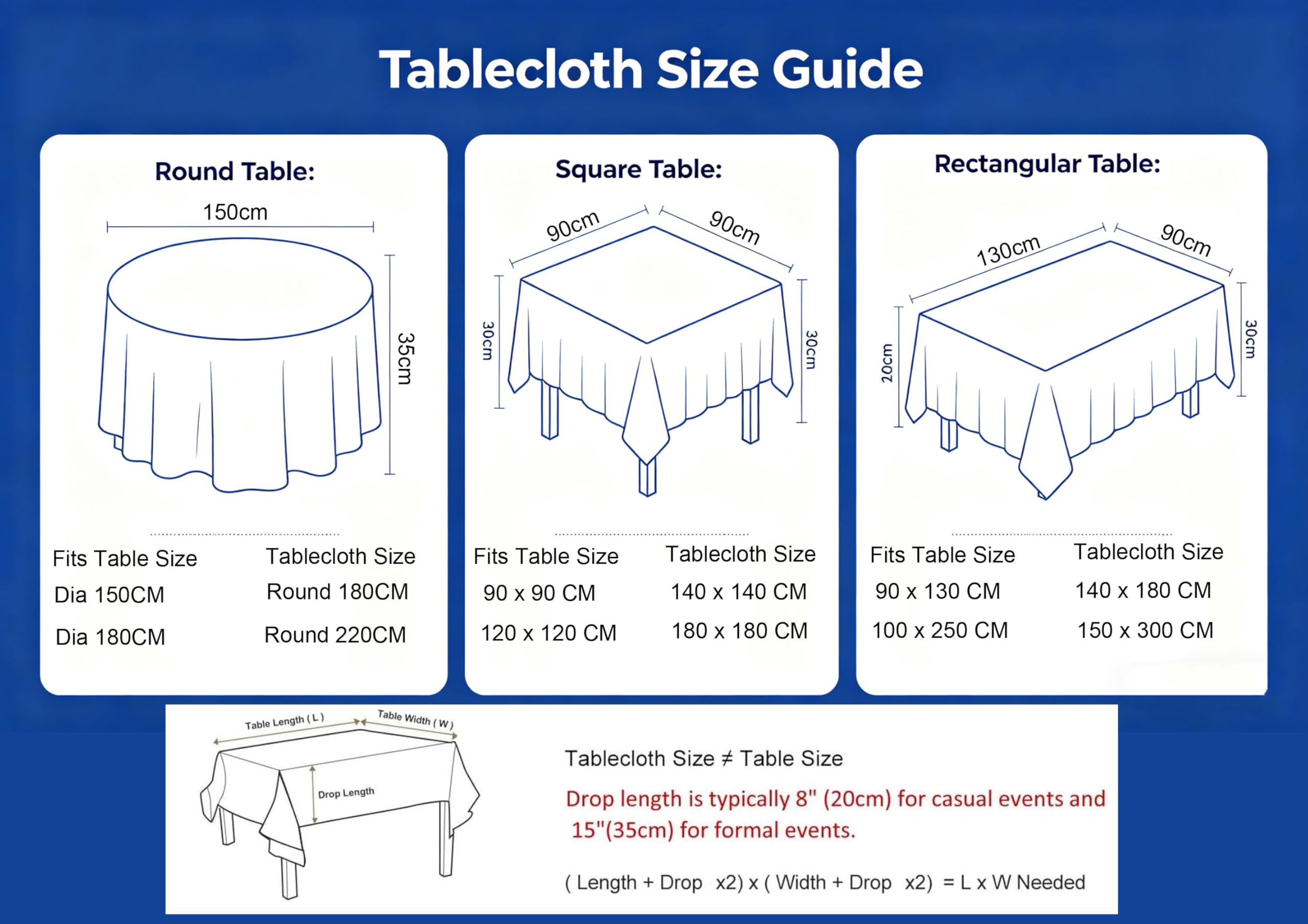 Copritavolo Rettangolare Cucina Blu, Motivo a Triangolo, in Cotone Lavabile, 130 x 180 cm, per Casa