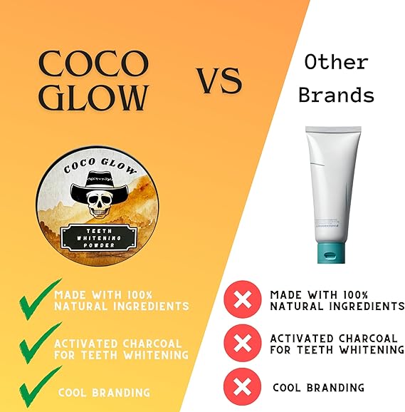 Coco Glow Teeth Whitening Tooth Powder Mint 4oz Pack of 1- Natural Coconut Charcoal Formula, Toothpa&hellip;