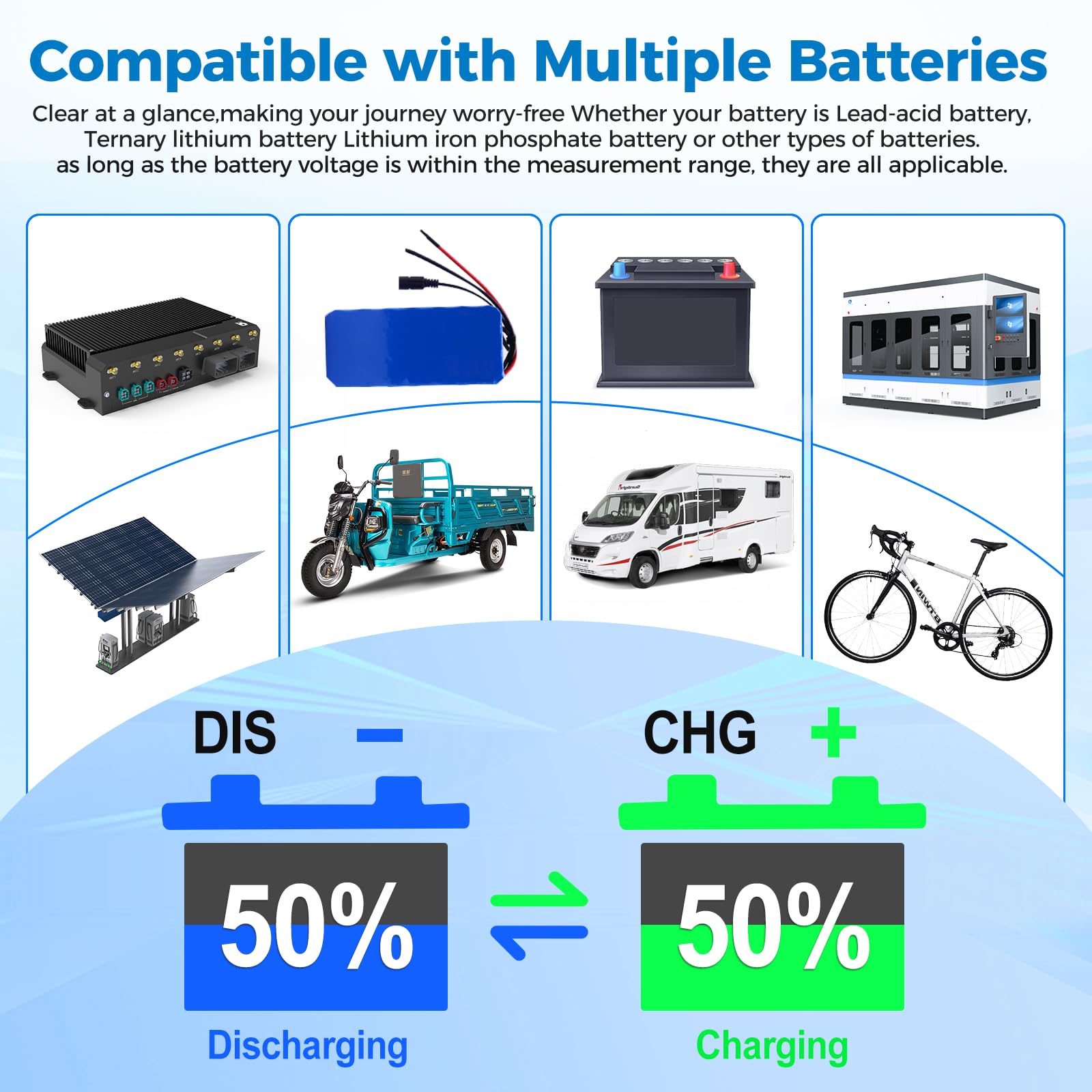 Batteria Capacità Monitor 100A 12V 24V 36V 48V 60V 72V Battery Meter Multifunzione monitor per batterie Display LCD WIFI da 10–100V con Allarme del sensore di temperatura.