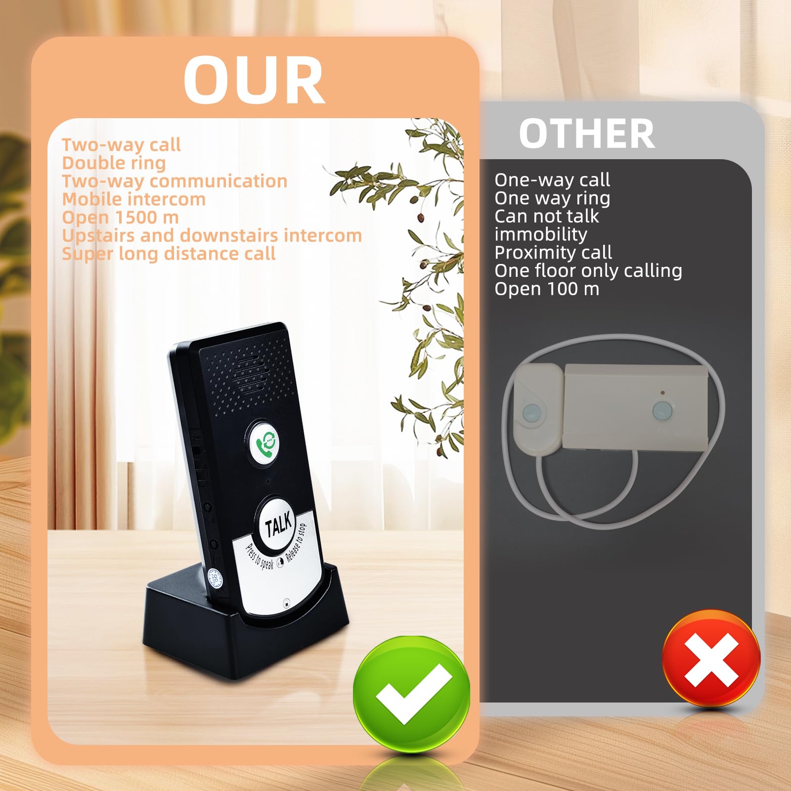 Smartwares, citofono vocale a 2 vie, 1500 m, con campanello senza fili, per pazienti, anziani, ufficio, casa