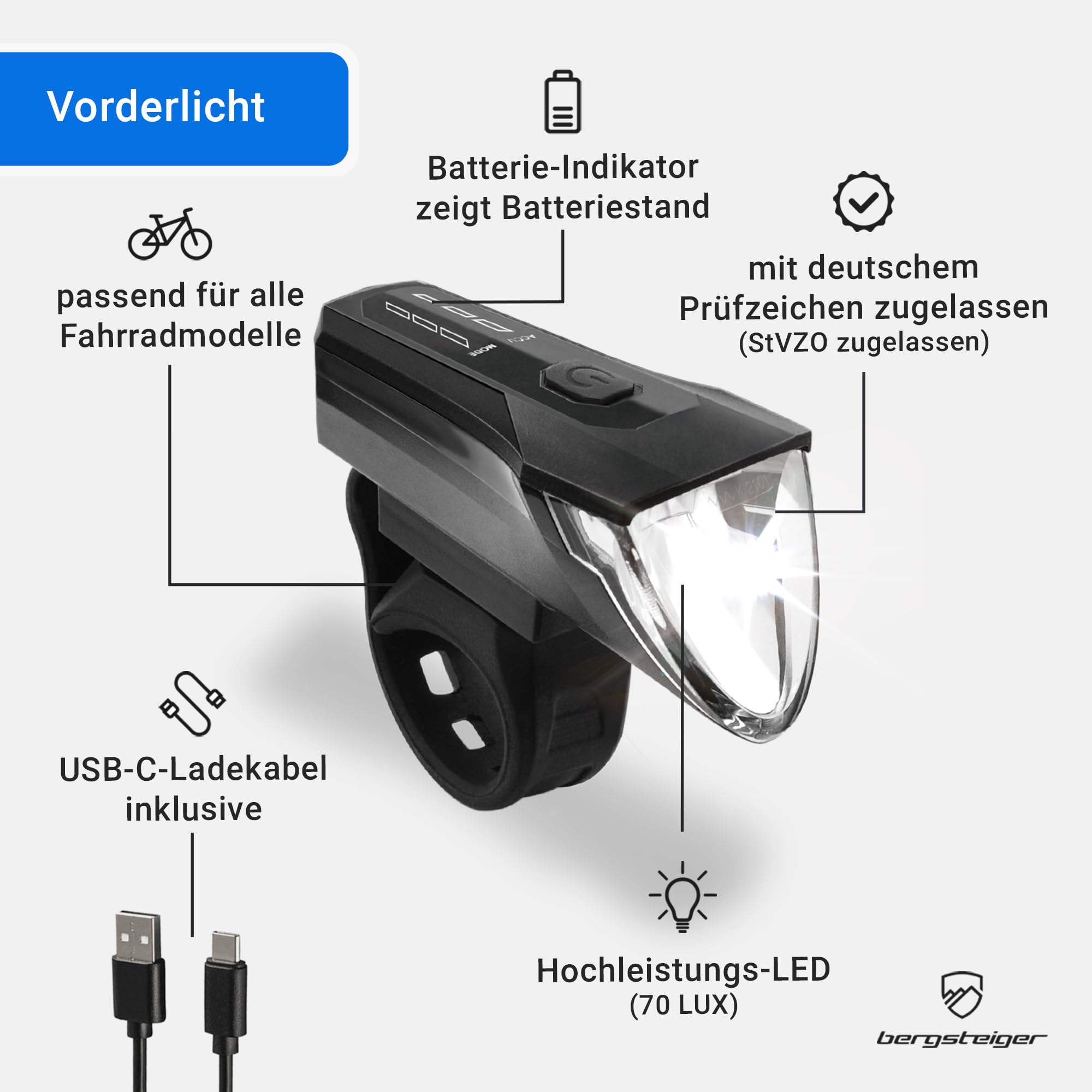 Bergsteiger Fahrradlicht, Licht LED Set, Lampenset, Fahrradbeleuchtung, Original Fahrrad-Zubehör