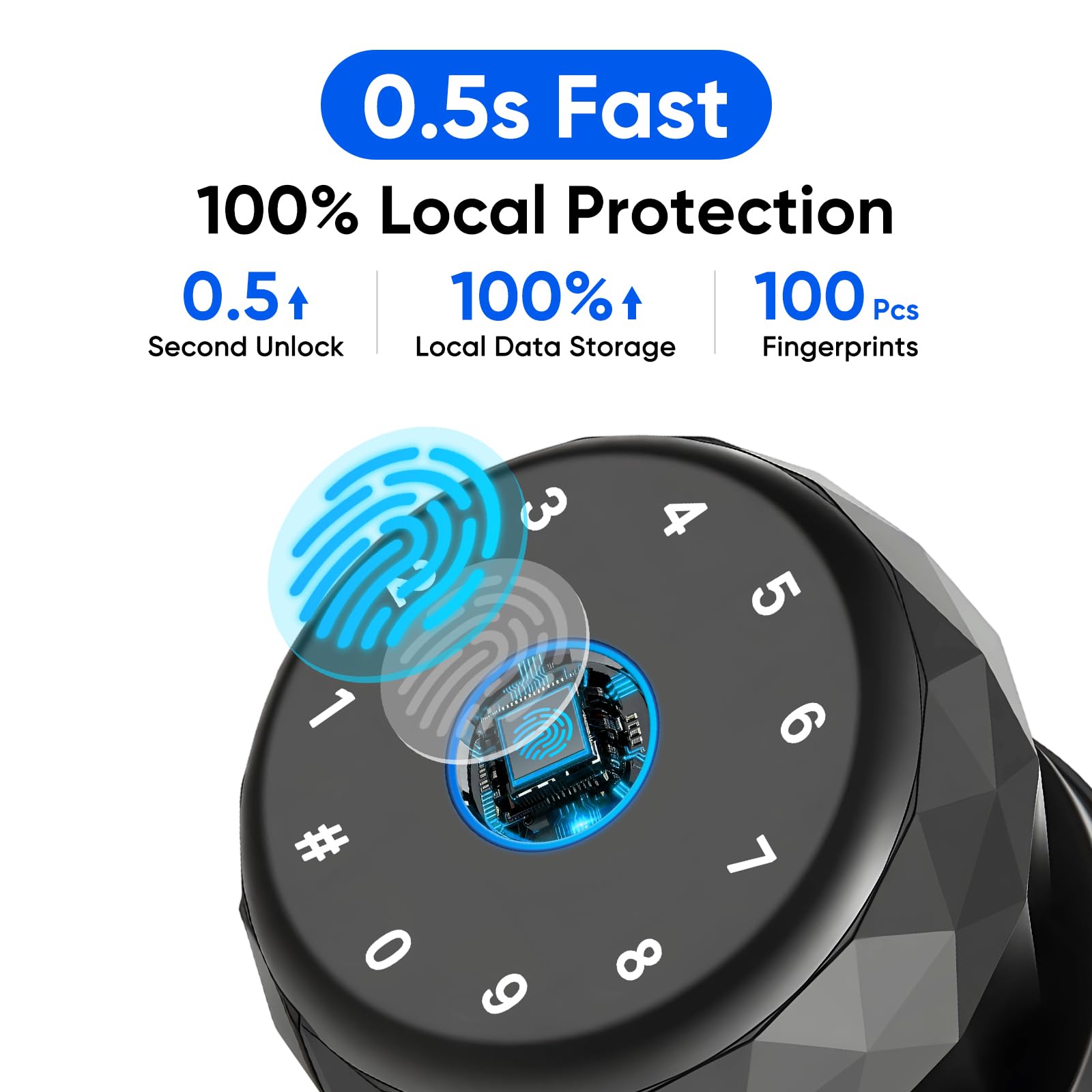 Serrure Intelligente, Poignée de Porte Intelligente avec Empreinte Digitale, Clavier, Contrôle par Application, Accès sans Clé pour Chambres, Garage, Bureau, Appartements, Compatible avec Apple Watch