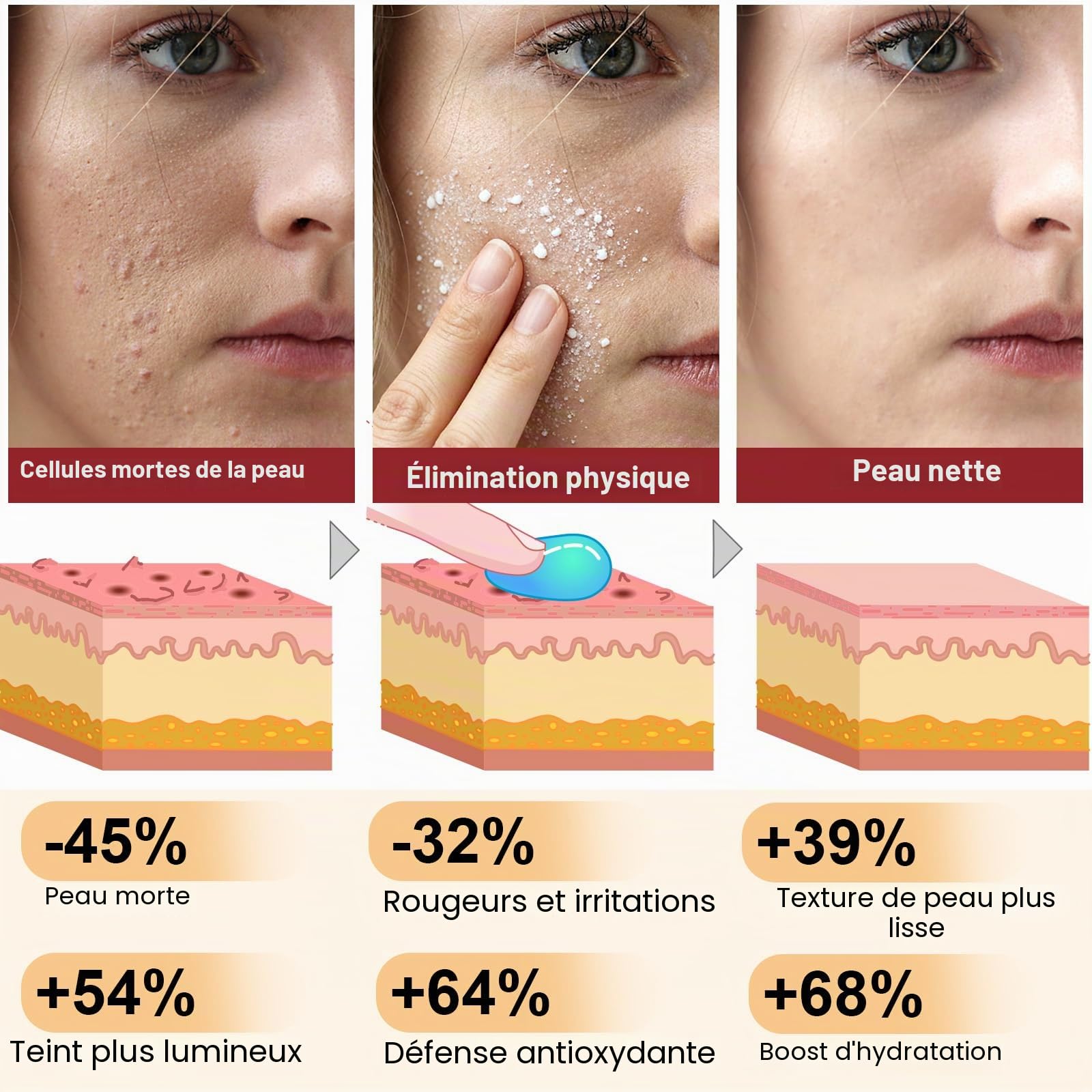 Sérum Exfoliant Coréen au Riz 100ml – Gommage Visage Doux, Élimine Peaux Mortes & Points Noirs, Réduit les Pores, Hydratant & Éclaircissant