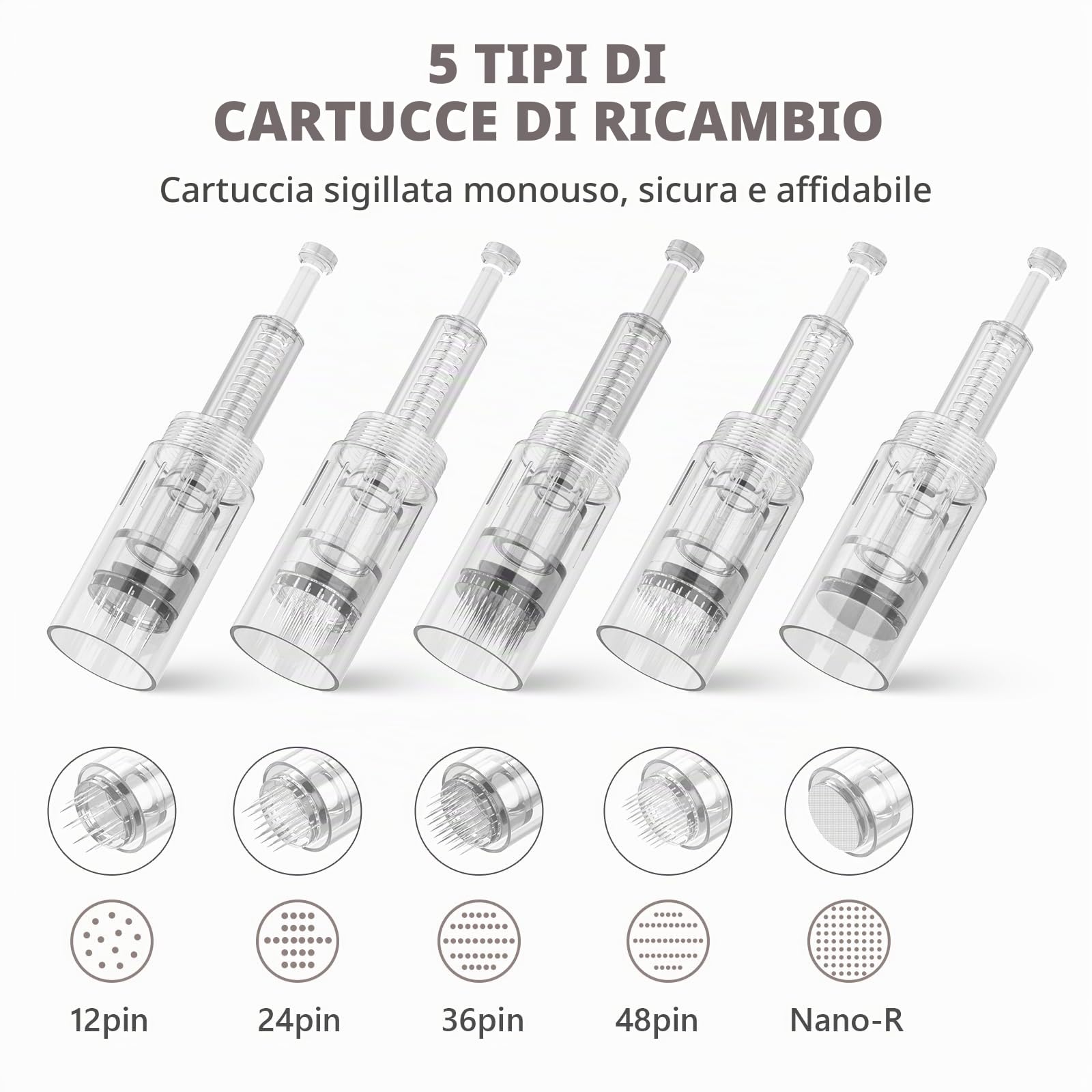 10 Pezzi Aghi Dermapen 36 Pin,Micro aghi di ricambio per Derma Pen Elettrico,Cartucce Aghi Microneedling Universali con Porta Filettata per Penna Microneedling