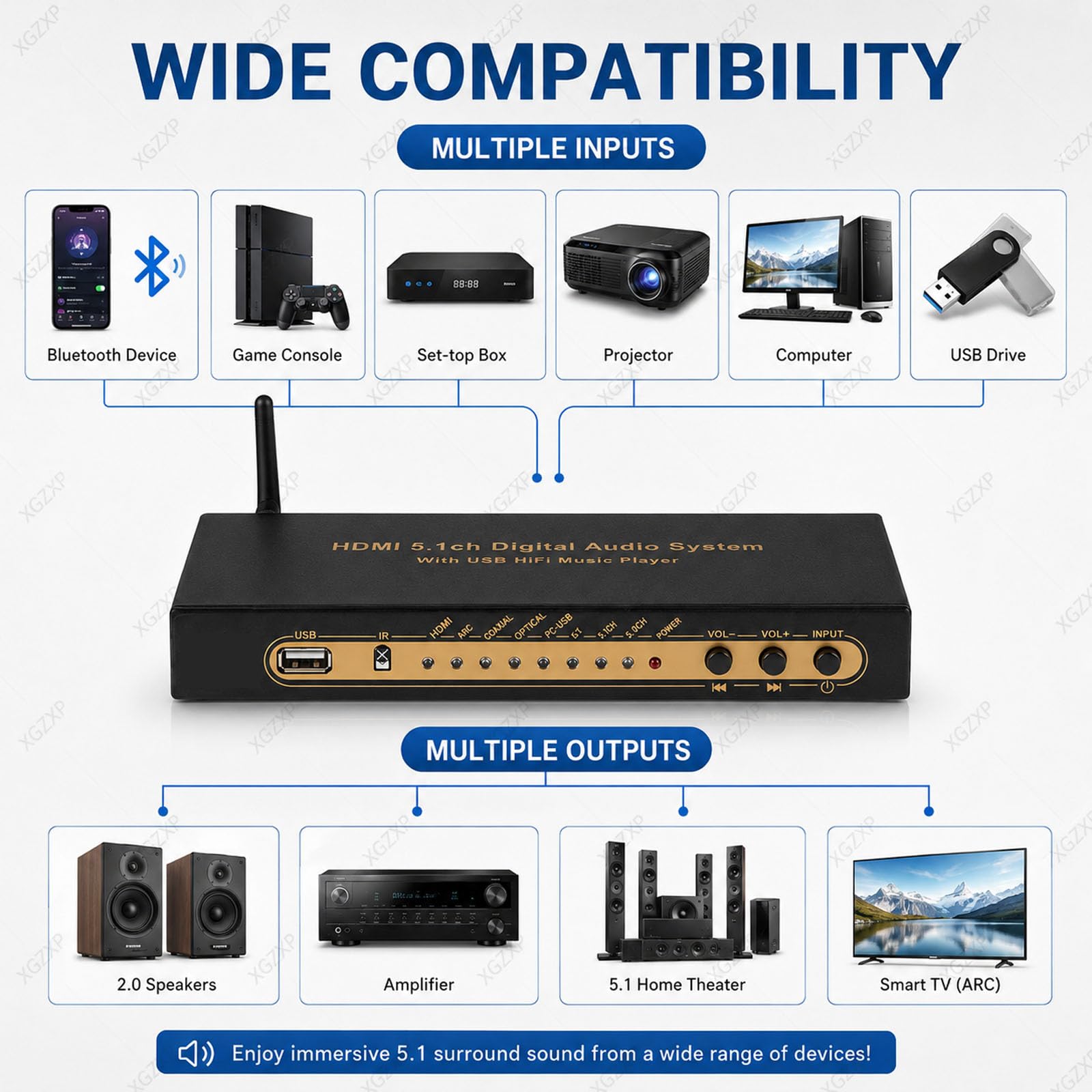 Extracteur Audio/convertisseur Compatible 5.1 Canaux DTS/hdmi Ac3, Sortie Audio Analogique Optique Coaxiale, Compatible 2.0 Et 5.1 Canaux, Extracteur Numérique Multifonctionnel pour
