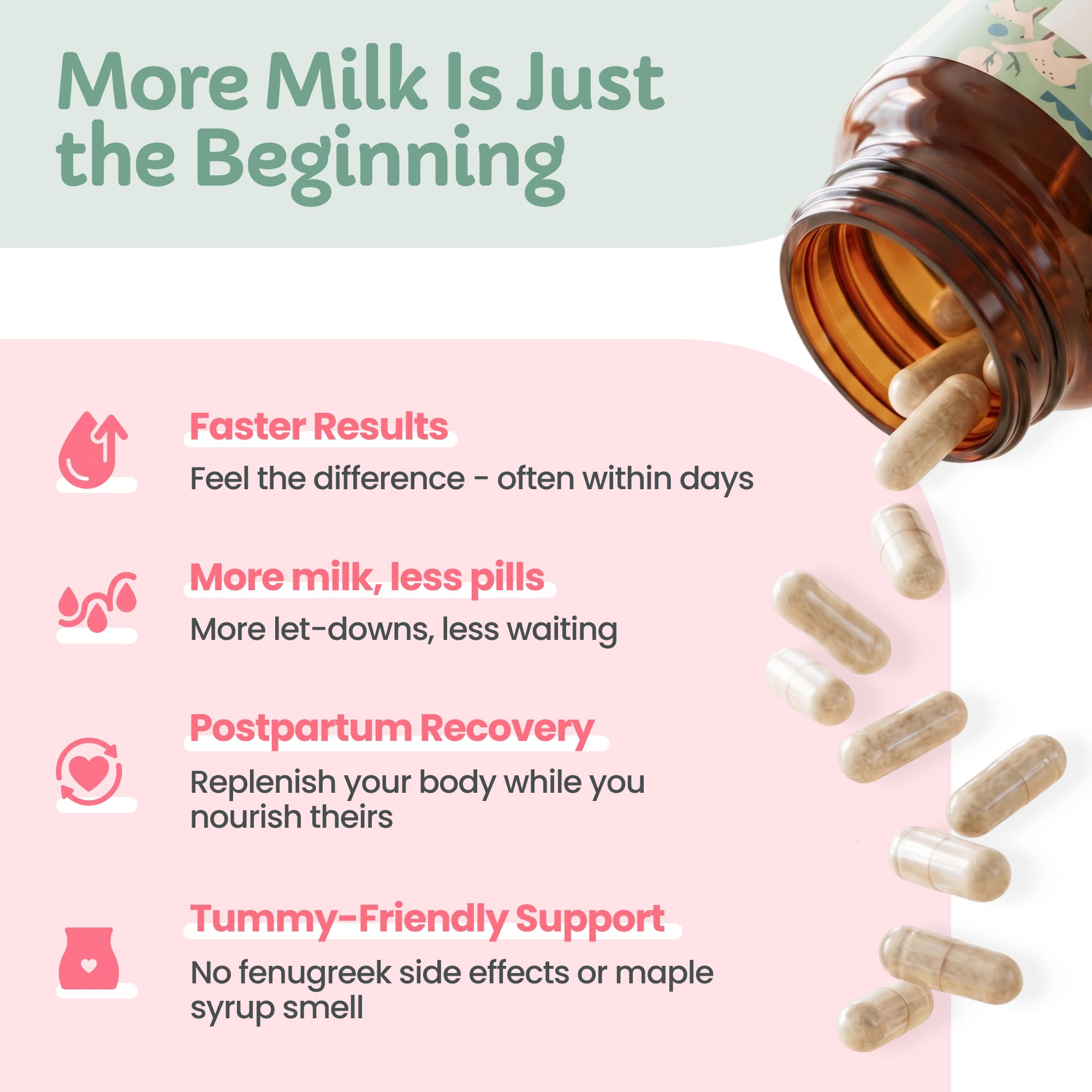 White Gold Lactation Supplement for Breast Milk Supply Increase & Flow – IBCLC-Formulated Breastfeeding Vitamins with Dong Quai Root, Shatavari, Milk Thistle – Fenugreek-Free – 60 Vegan Capsules — Amazon image 3