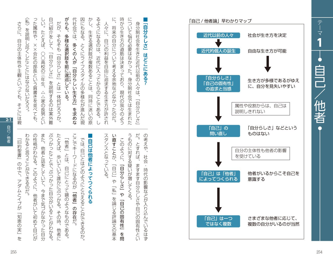 評論読解DVD 実践編 評論読解DVD 実践編 評論読解DVD
