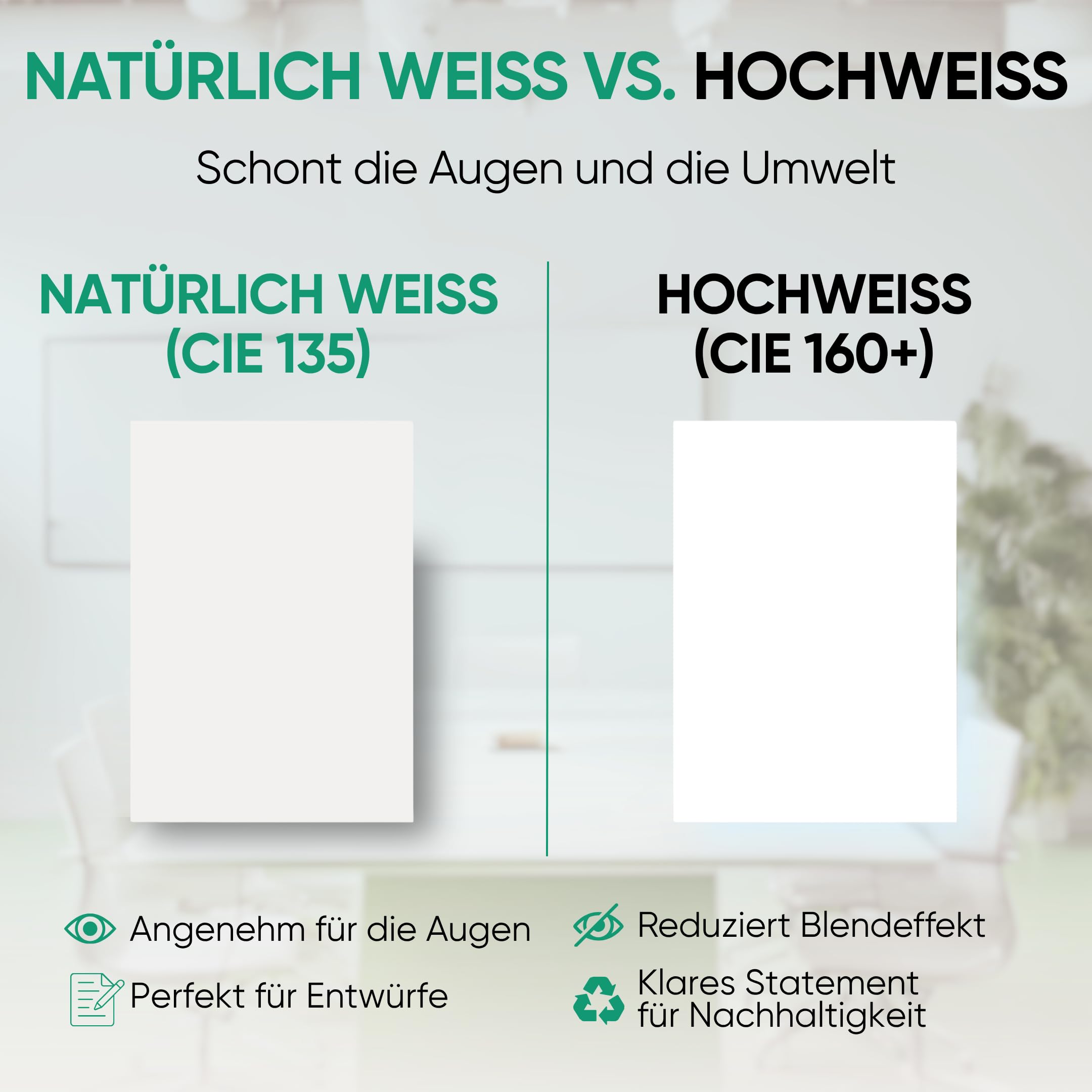 Steinbeis No. 4 Druckerpapier – 2500 (5 x 500) Blatt DIN A3 Recycling-Papier 80 g/m², Weiß & Chlorfrei, hochwertiges Kopierpapier ISO 100 / CIE 135