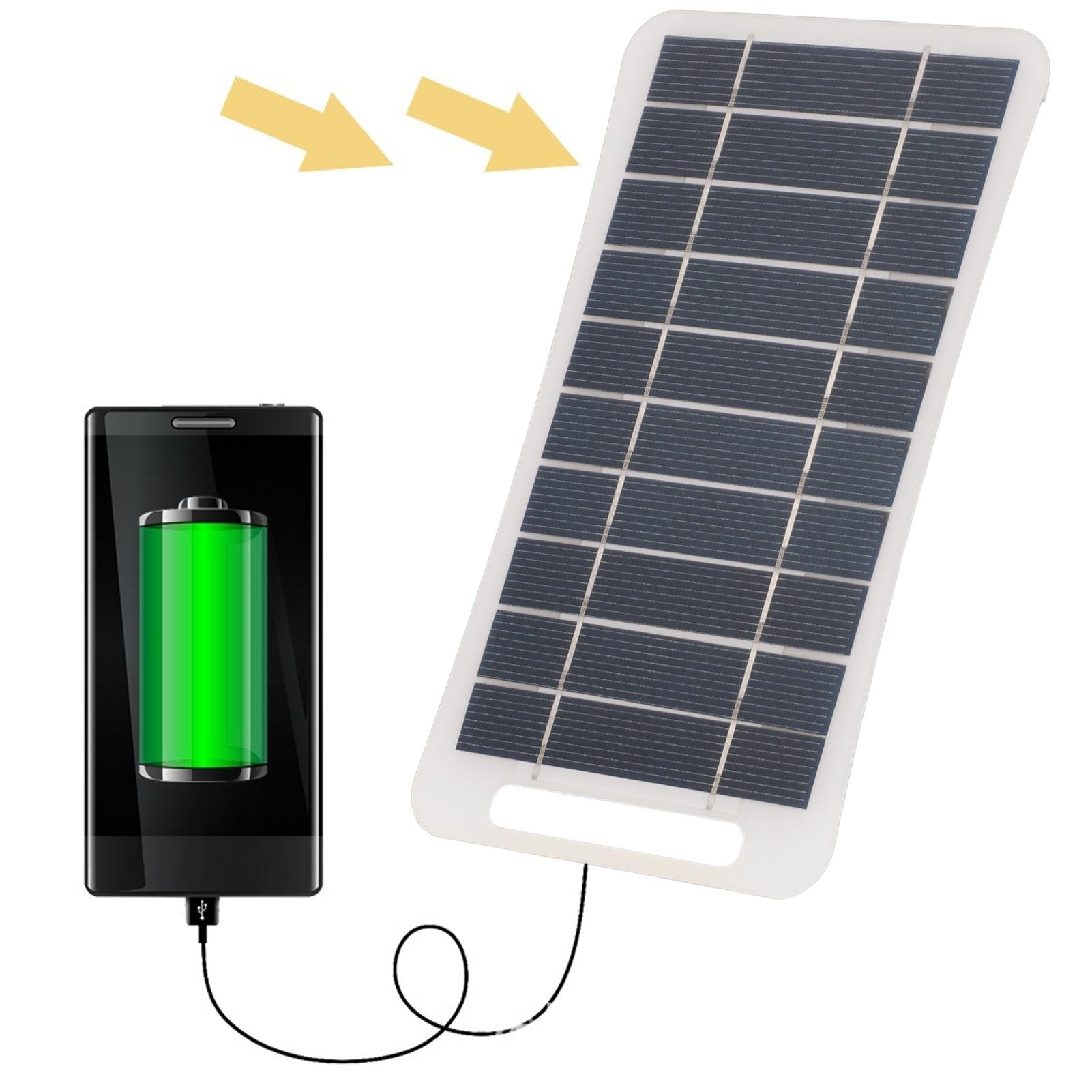 5W Small Solar Panel Charger with High Efficiency Output, Ideal for Camping, Hiking and More, Can Be Hung on The Bag on The Keychain, Outdoor Hiking Emergency Essential Power