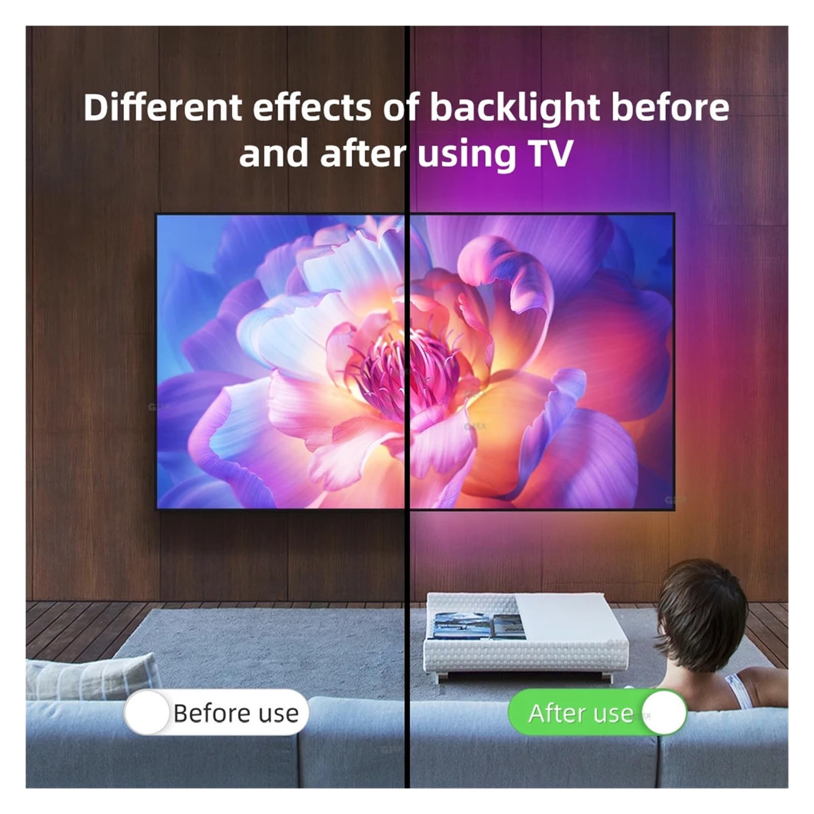 Tira LED ambiental de sincronización de pantalla inteligente, retroiluminación de monitor de TV y PC, luz de música for videojuegos 4K, Compatible con asistente de voz por WiFi(21-24 Inch,EU Plug)