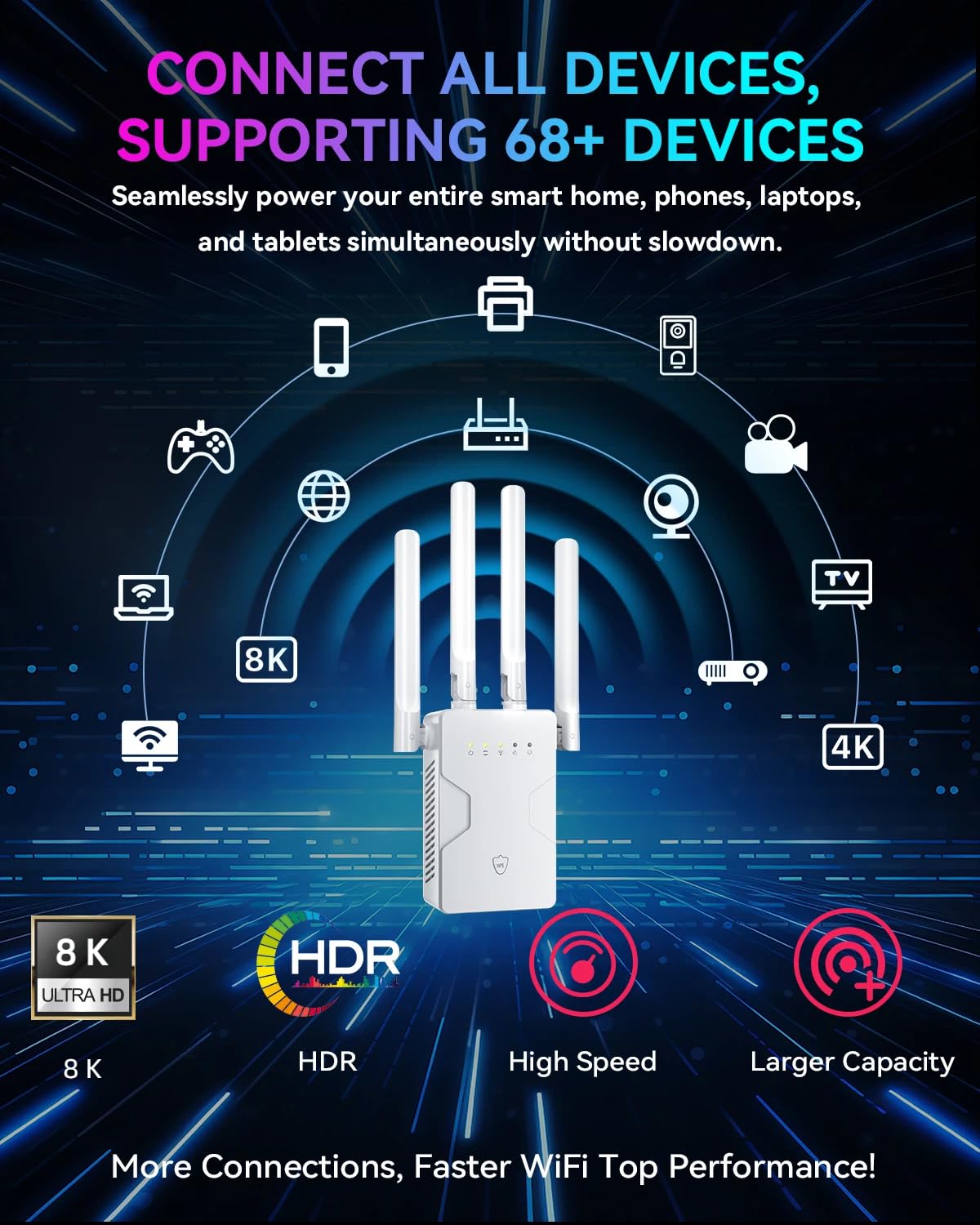 2026 Nuovo WiFi Extender Internet Booster, lungo raggio fino a 18 ksq.ft, ripetitore Internet wireless router amplificatore di segnale amplificatore di segnale per casa, punto di accesso 15X velocità