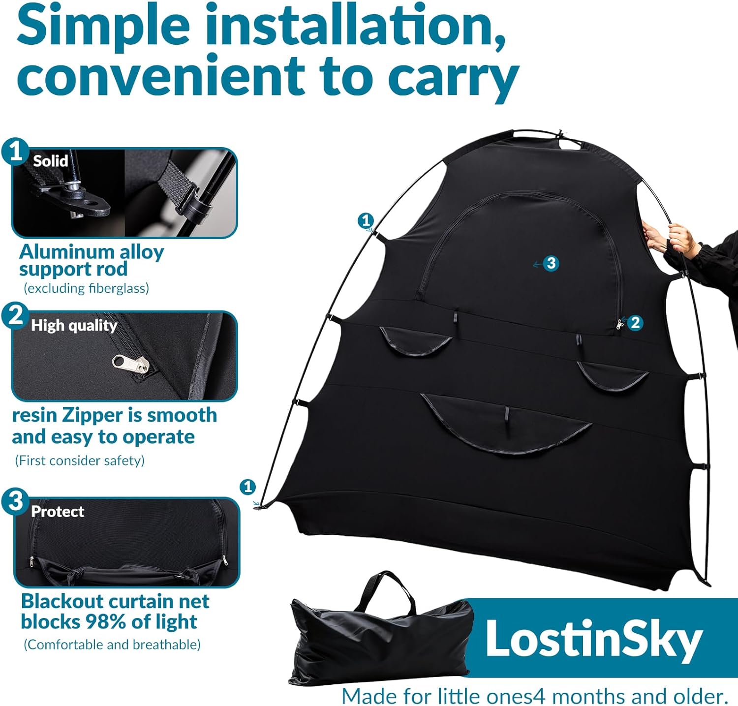 Baby Blackout Tent for Pack and Play Portable Crib Sleep Pod Tent Blackout Canopy Crib, Travel Blackout Tent for Kids Babies and Toddlers