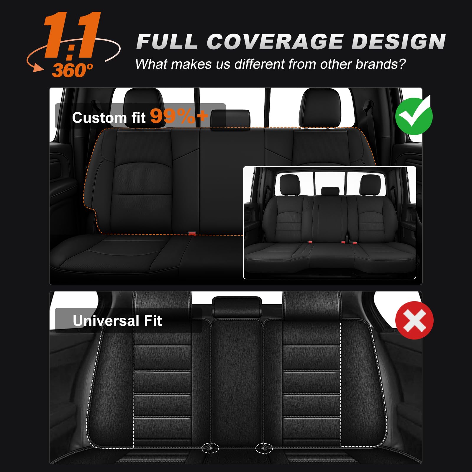 AOMSAZTO Seat Covers for Ram 2500 2019 2020 2021 2022 2023 2024 2025 2026 Custom Fit Car Seat — view 7