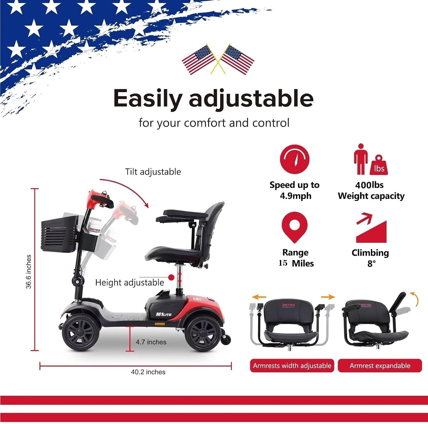 Assembly of mobility scooter components including basket, battery box, and seat
