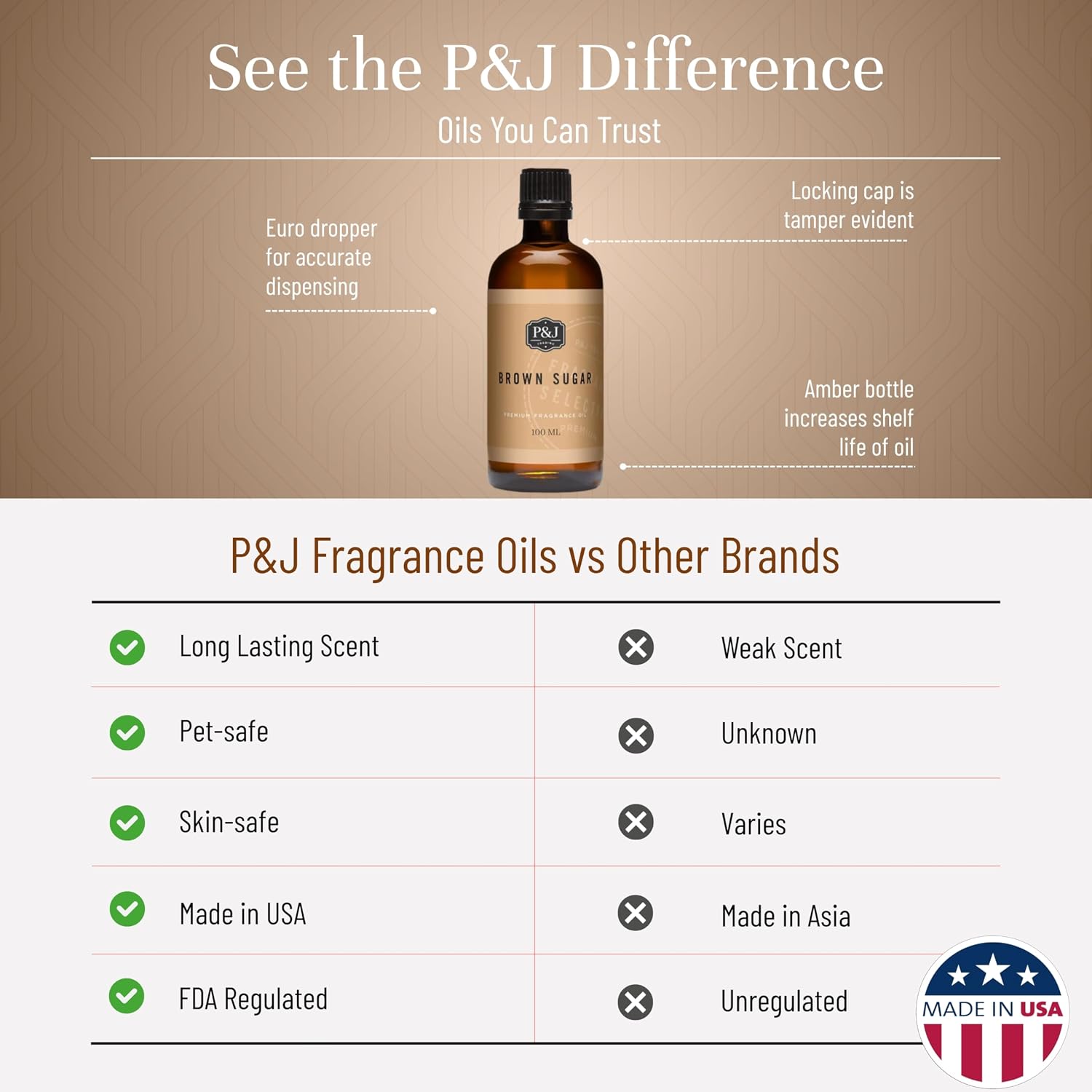 P&J Trading - Brown Sugar Scented Oil 100ml - Fragrance Oil for Candle Making, Soap Making, Diffuser Oil image 3