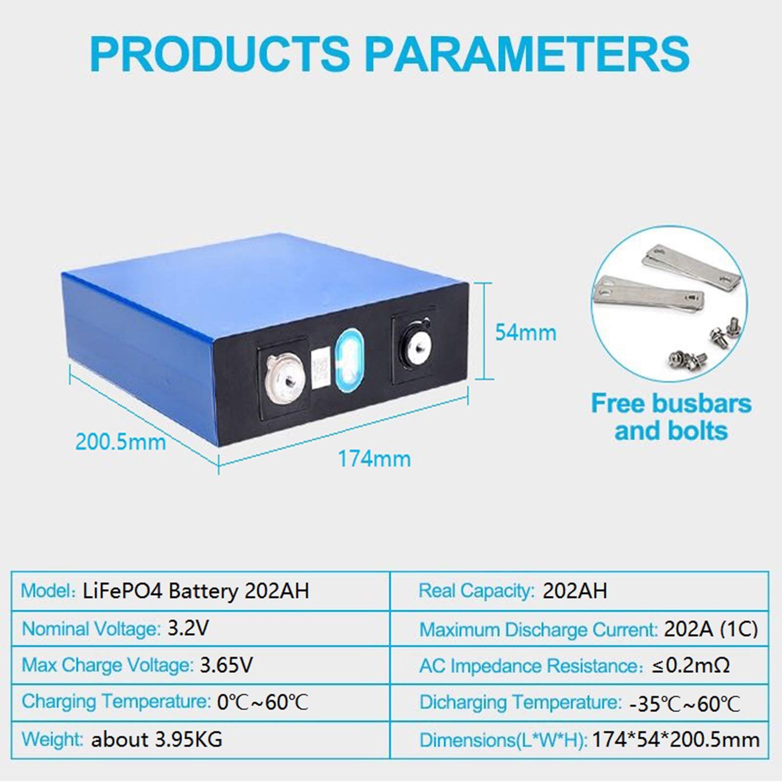 Amazon.co.jp: 新しい3.2V 200Ah Lifepo4 バッテリーパック12V 200AH 