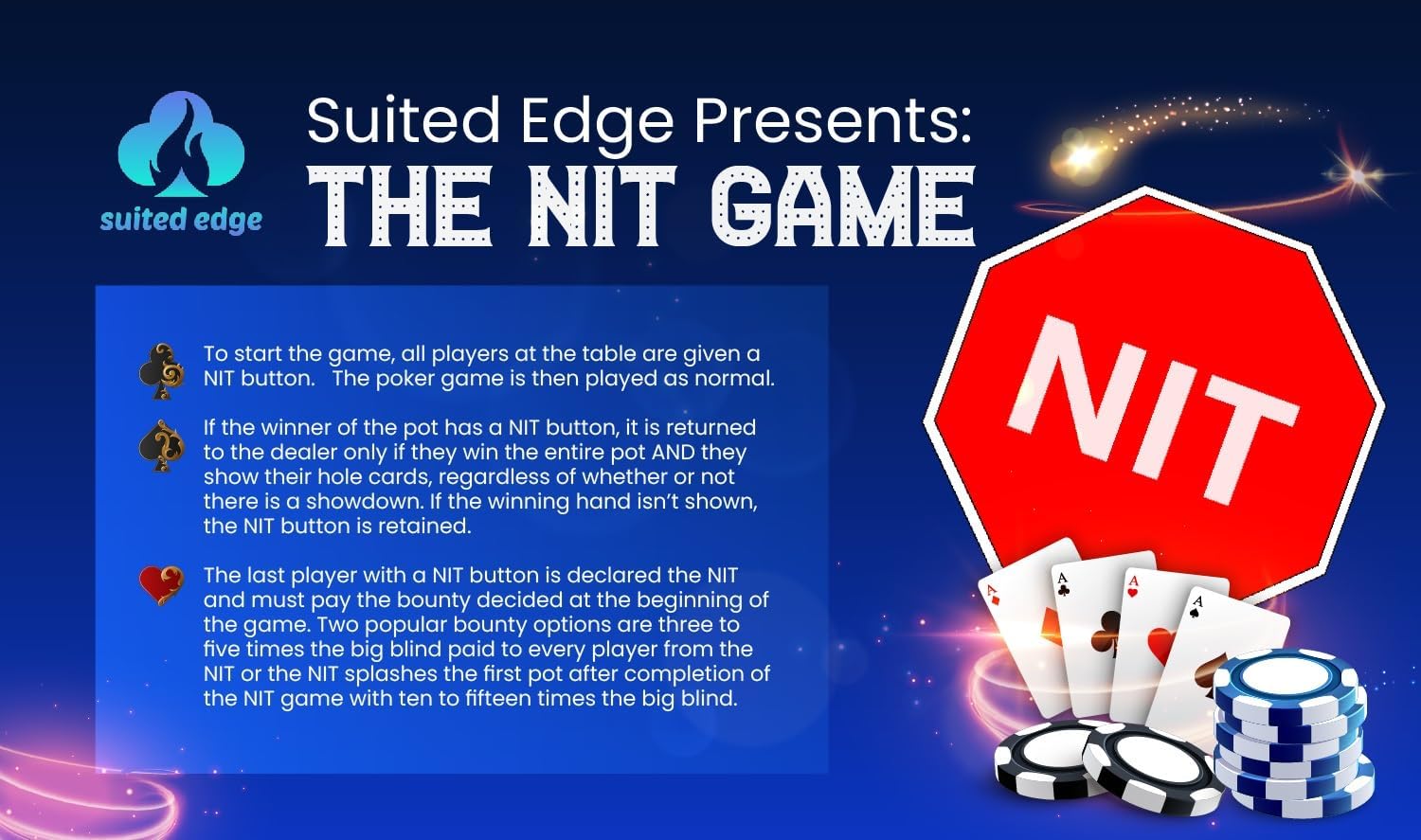 Nit Button Set for Texas Hold'em and Omaha Poker (Pack of 10) - Enhance Your Play with Professional Chips for The Stand-Up Game As Featured on The Lodge and Hustler Live Streams