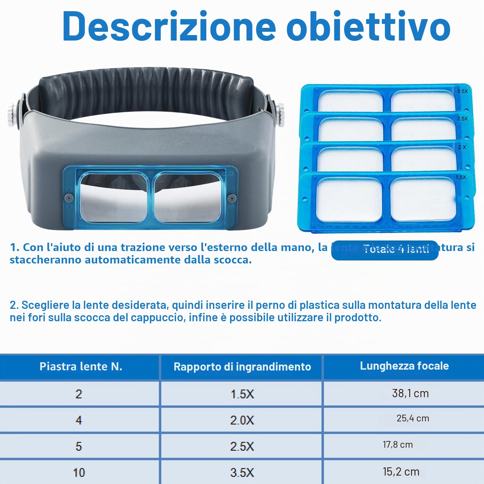 Lente d'ingrandimento professionale a doppia lente, lente d'ingrandimento per gioielli, visiera da lettura, 1.5x2x2.5x3.5xper riparazione, artigianato
