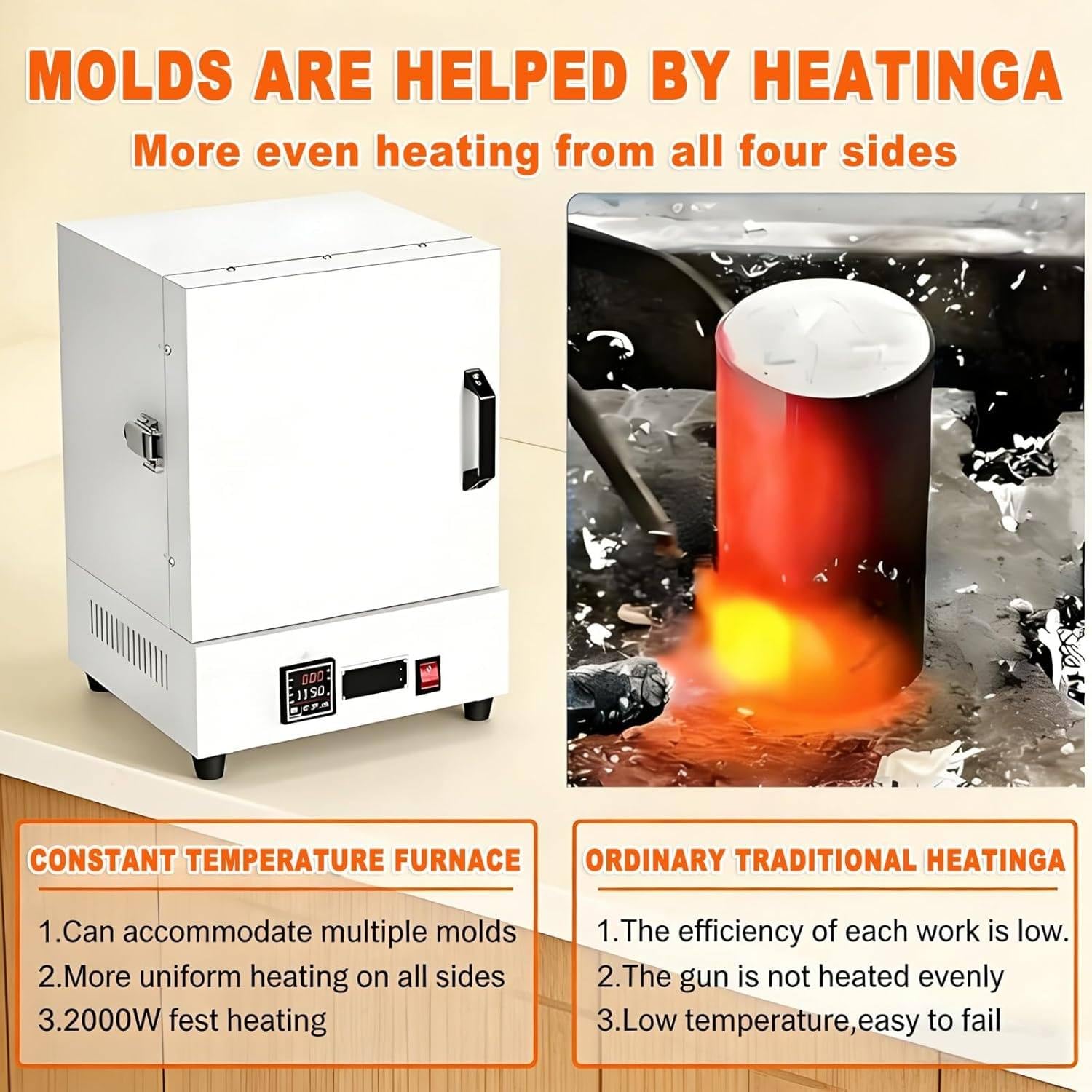 Horno de sinterización eléctrico de 2000 W para fabricación de joyas, horno de mufla de alta temperatura de 1150 ℃, horno de sinterización de laboratorio de caja de cerámica para aplicaciones cerradas