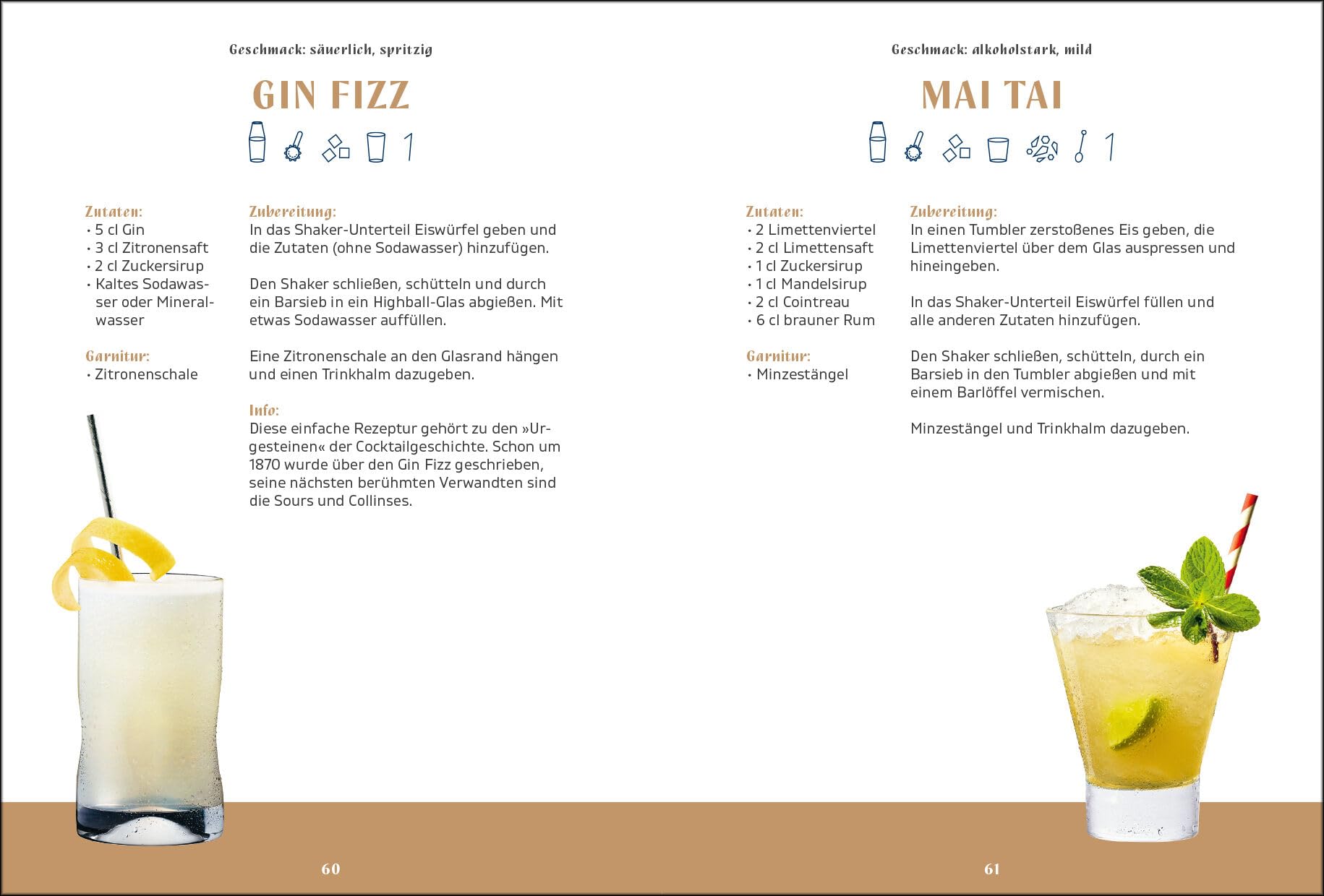 Happy Hausbar: Ausstattung, Mixtechniken & über 150 Cocktail-Rezepte mit und ohne Alkohol
