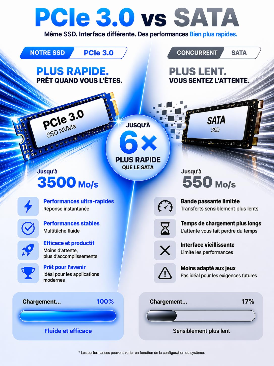 GMKtec Mini PC Ryzen 5 3500U (4C/8T, 4,5GHz), 16Go DDR4, 256Go SSD, USB-C, WiFi 5, BT 5.0, W11 Pro – Mini Ordinateur NucBox G10 pour Bureau et Usage Quotidien