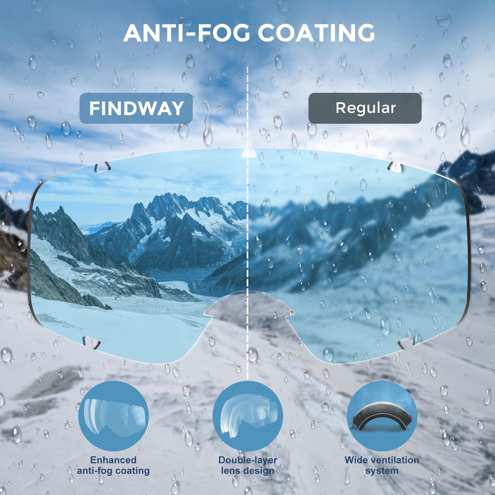 Findway Maschera da Sci, Occhiali da Sci per Bambini maschi, bambini femmine, bambini OTG Maschere Sci, 100% Anti-UV Maschera Sci, Anti Nebbia, Adatto a Snowboard