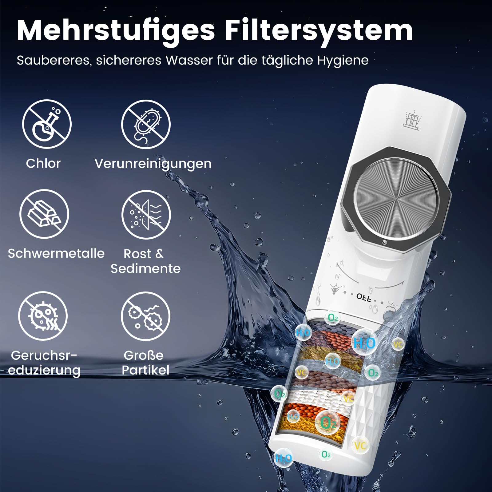 FEELSO ultraflacher Bidet mit Filter, Doppeldüsen für Vor-/Rückreinigung | Bidet-Aufsatz mit selbstreinigenden Düsen, ohne Strom, frei einstellbarer Wasserdruck, integrierter Kalkfilter für Hartwasser