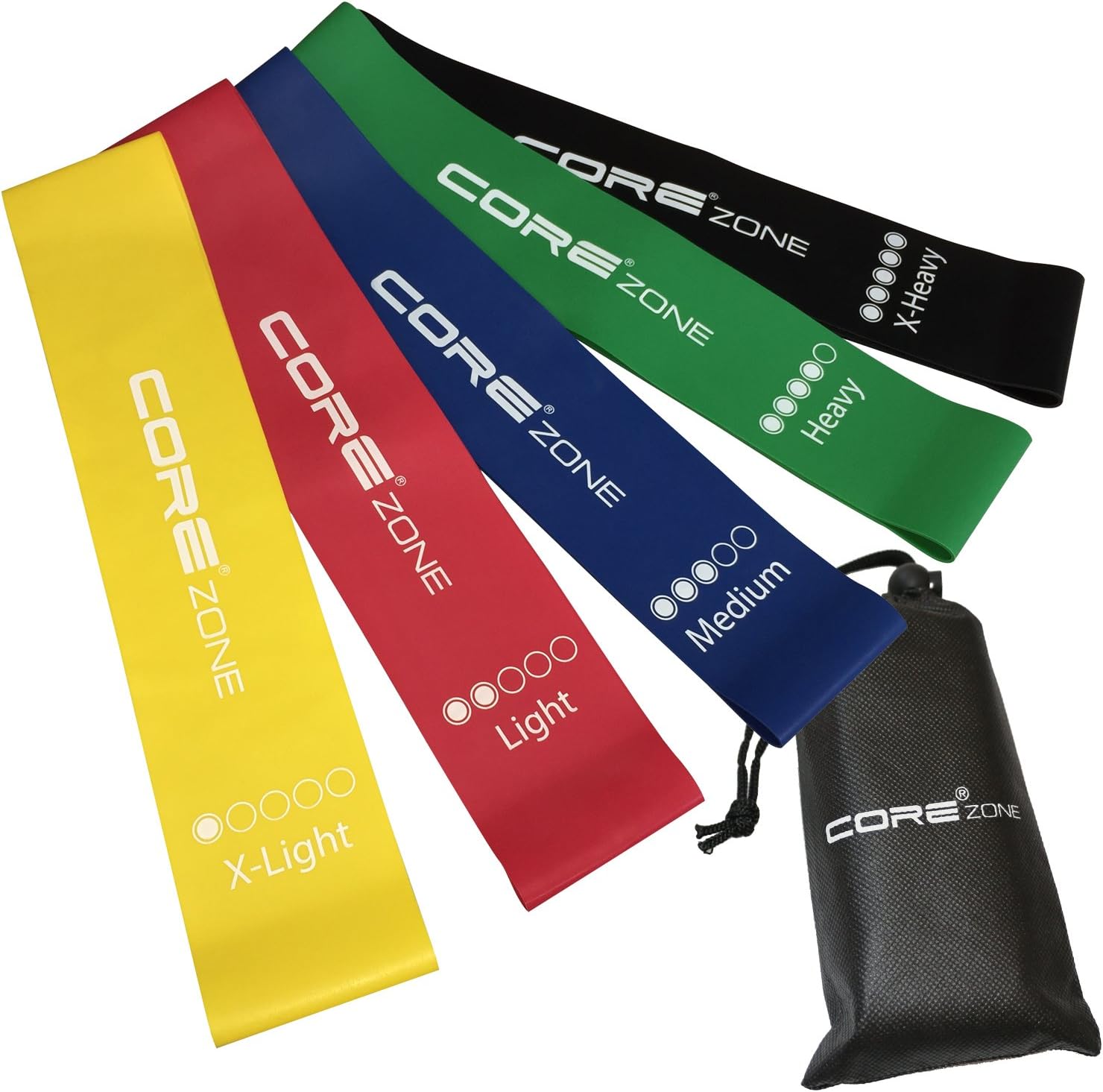 Resistance Loop Bands - Set or 5 Exercise Bands for Improving Mobility and Strength, Workout,Yoga, Pilates or for Mobility Injury Rehabilitation - Suitable for Women and Men - EBook-Online Video