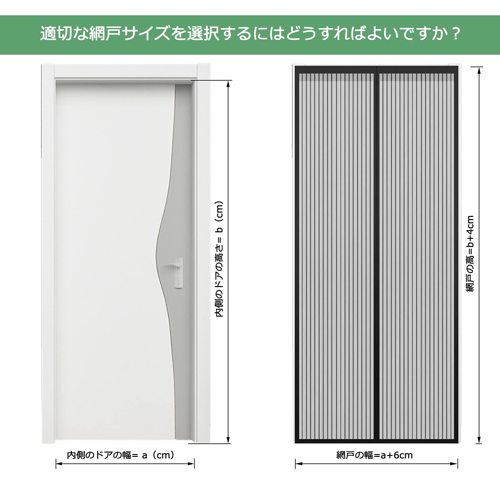Amazon | VERYNIU 玄関 網戸 125X205cm ロール 網戸 網戸 張替ネット