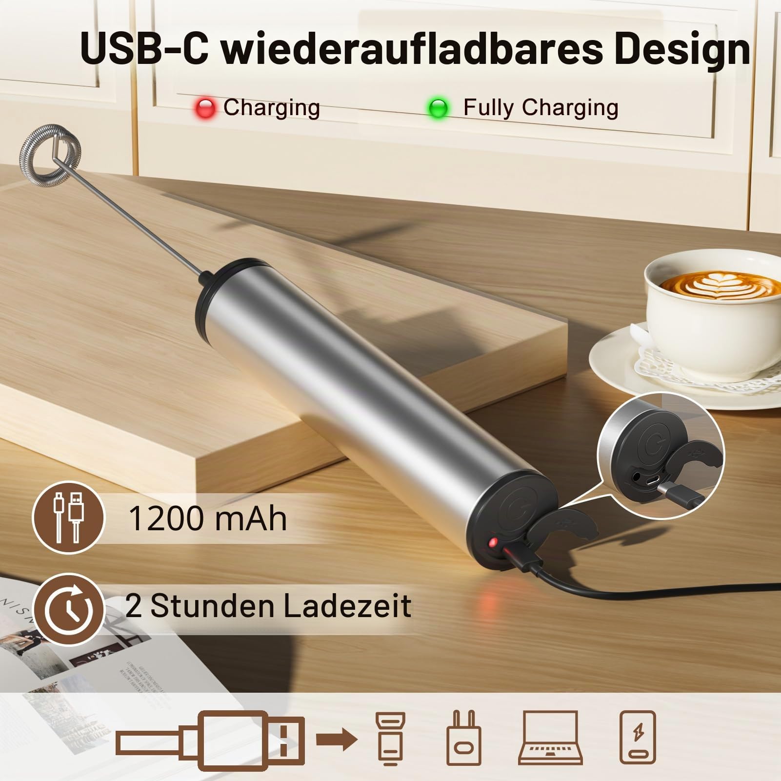 MOSUO Elektrischer Milchaufschäumer mit Doppeltem Quirl, USB-C Wiederaufladbar Milchschäumer Schneebesen, Aufschäumer für Kaffee/Latte/Cappuccino/Sahne/Macchiato/Eier Schlagen