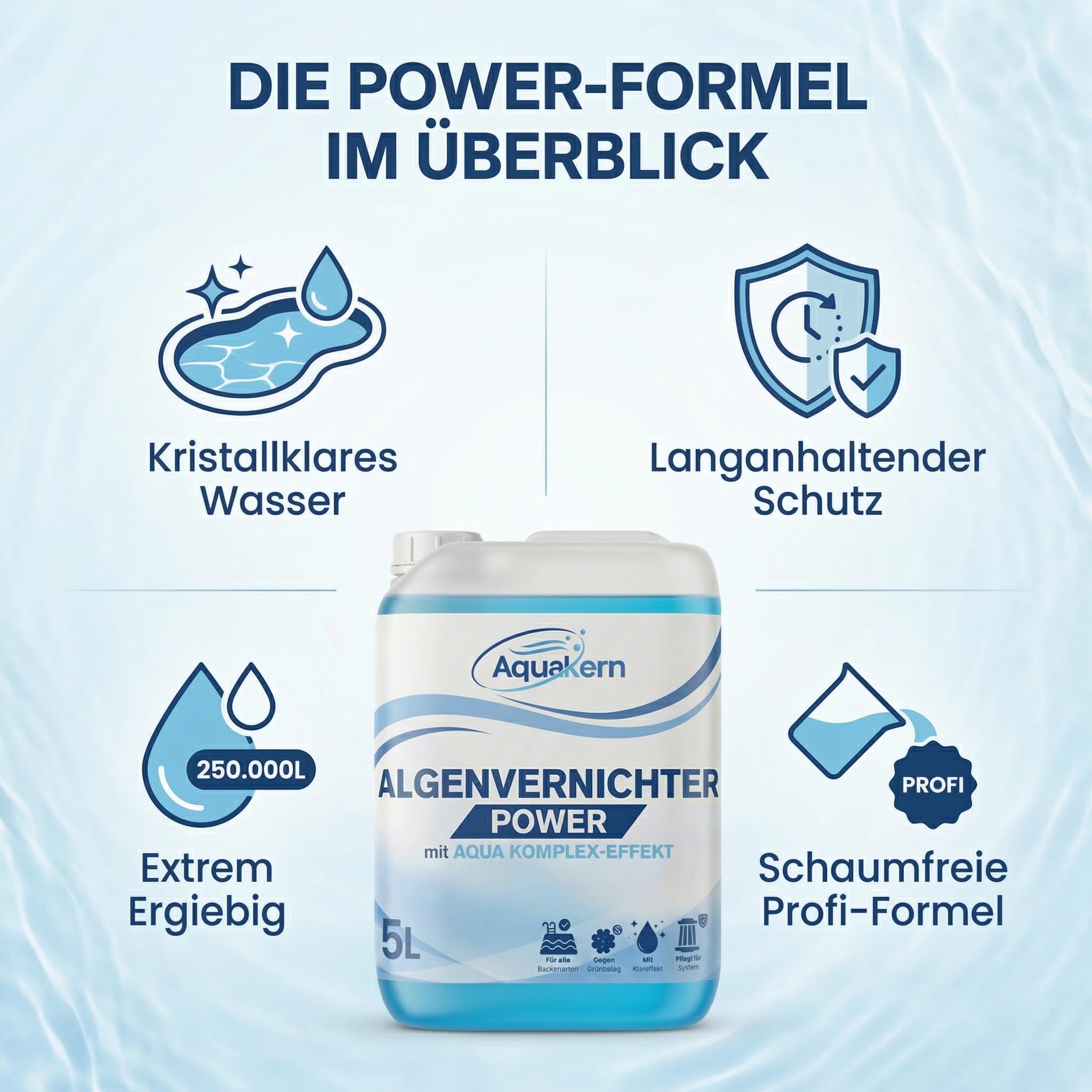 Algenvernichter Pool Power 5L [mit Aqua KLAR KOMPLEX] entfernt Grünbelag | Algizid bei Grünalgen | Für mehr als 250.000 Liter | Schaumfreier Algenverhüter | Algenschutz | Made in Germany