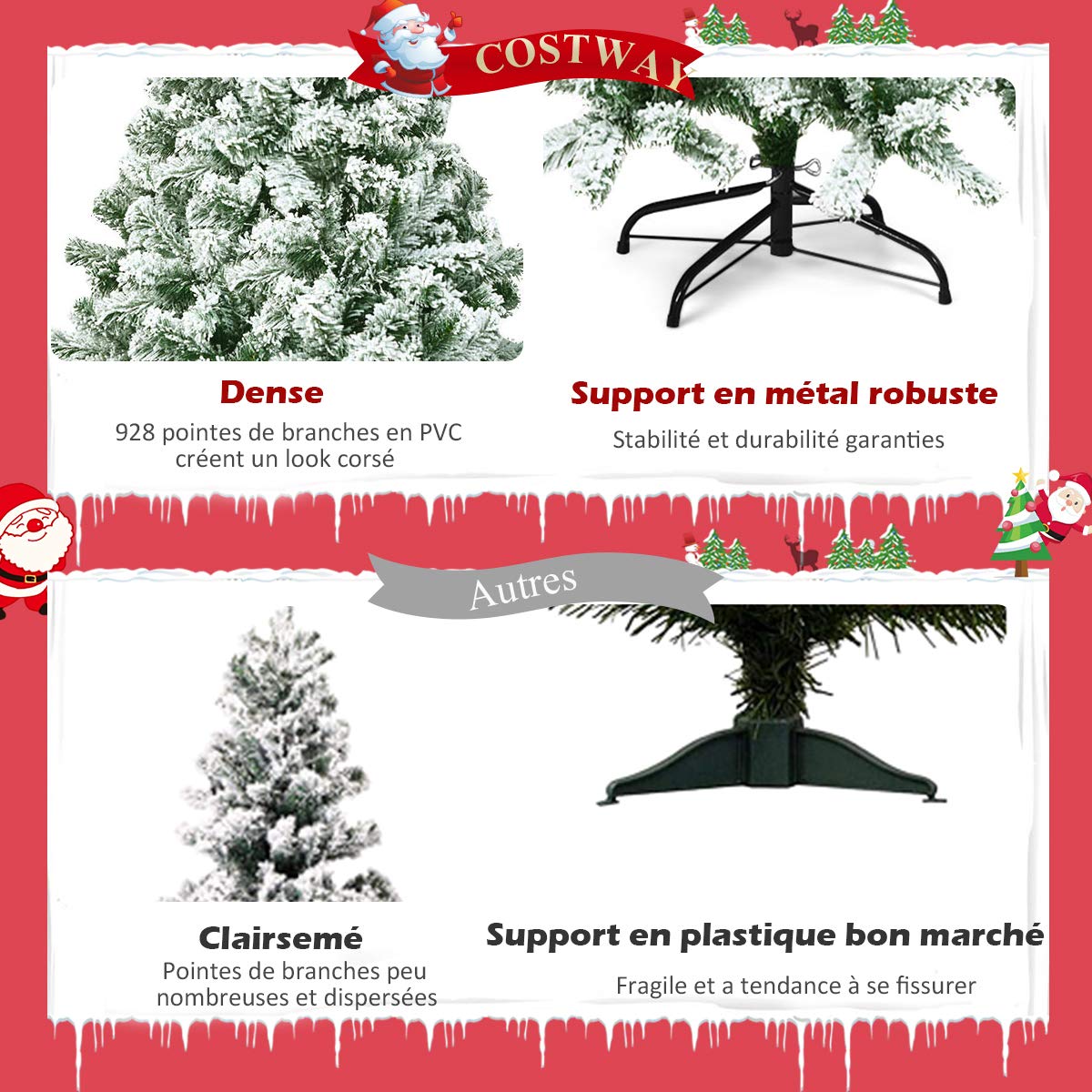 COSTWAY Arbre de Noël Enneigé, Arbre de Noël Artificiel 180CM avec 928 Branches Aiguilles en PVC, Support Métallique Solide et Pliable pour Fête Familiale, Bureau, Magasin (180CM)