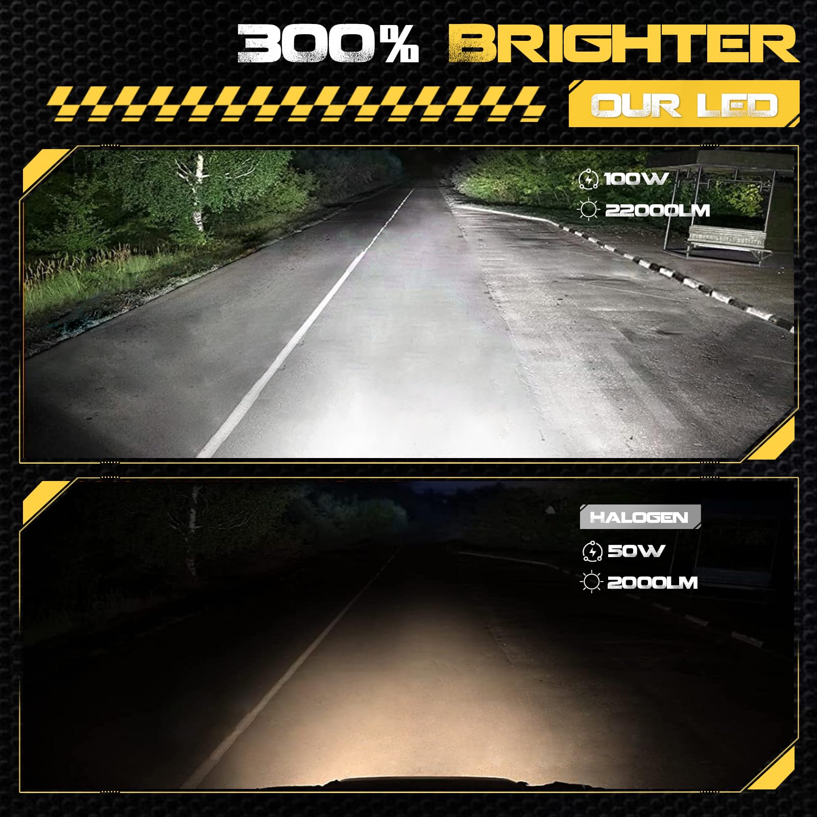 KOYOSO H7 LED 100W 22000LM Lampada 6500K 1:1 Mini Design, Lampadine Led H7 Plug and Play, Confezione da 2