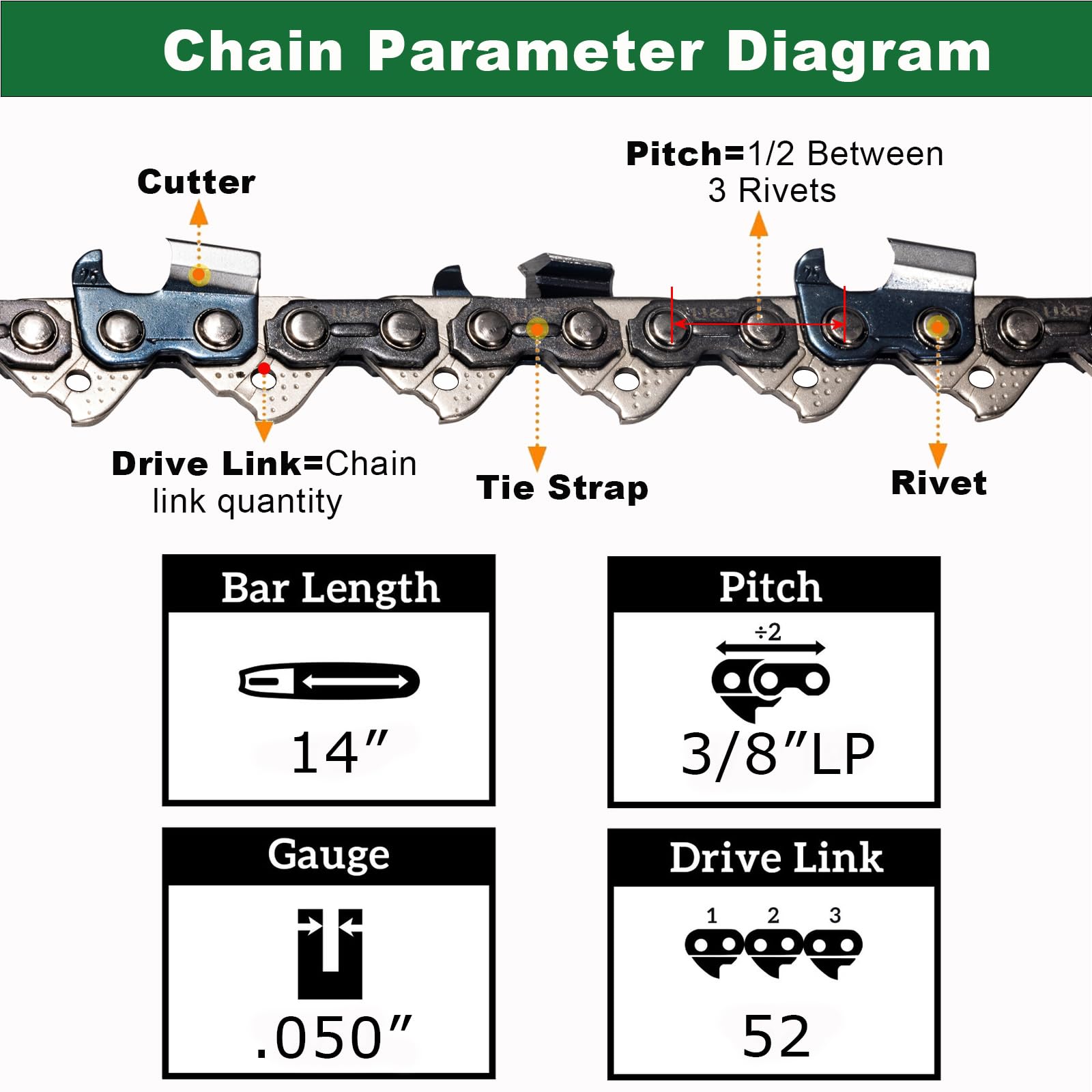 14 Inch Chainsaw Chain 3 Pack - S52 - .050" Gauge, 3/8" LP Pitch, 52 Drive Links Compatible with Husqvarna 120, Echo CS-310, Ryobi RY3714, Worx WG305 WG305.1 and More (91YNS52X3) - 5
