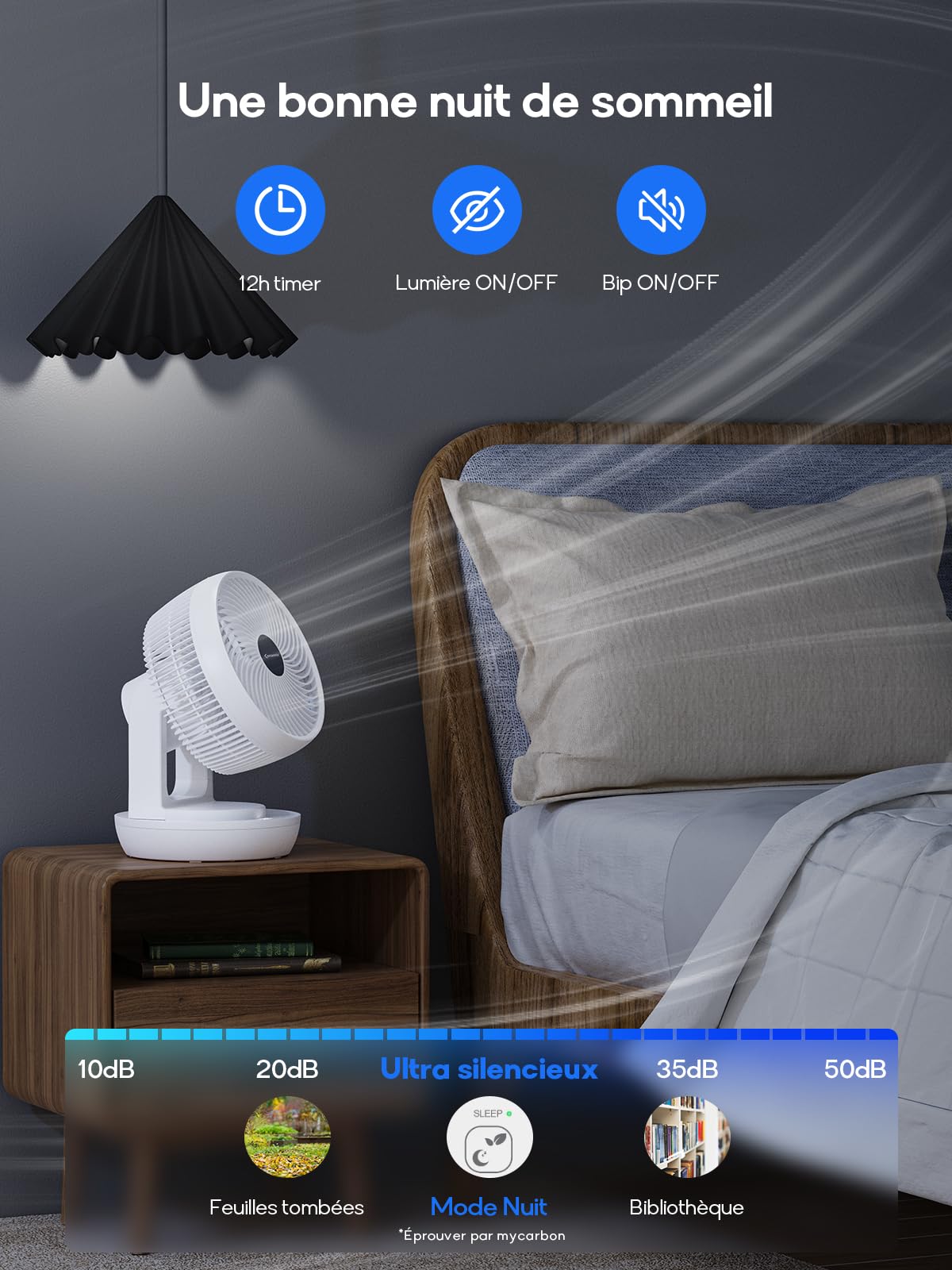 MYCARBON Ventilateur Silencieux avec Télécommande 1800m³/h ECO Mode 3D Oscillation 4 Vitesses Minuterie 12h Turbo Ventilateur de Table à Circulation d'Air pour Bureau Chambre 30m², Blanc