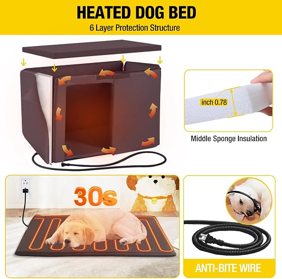 Aivituvin Heated Dog House Outdoor 43.3 Insulated Dog Kennel with Electric Heating Pad Keep Warm in Winter, Strong Iron Frame Pet Shelter,Weather-Resistant