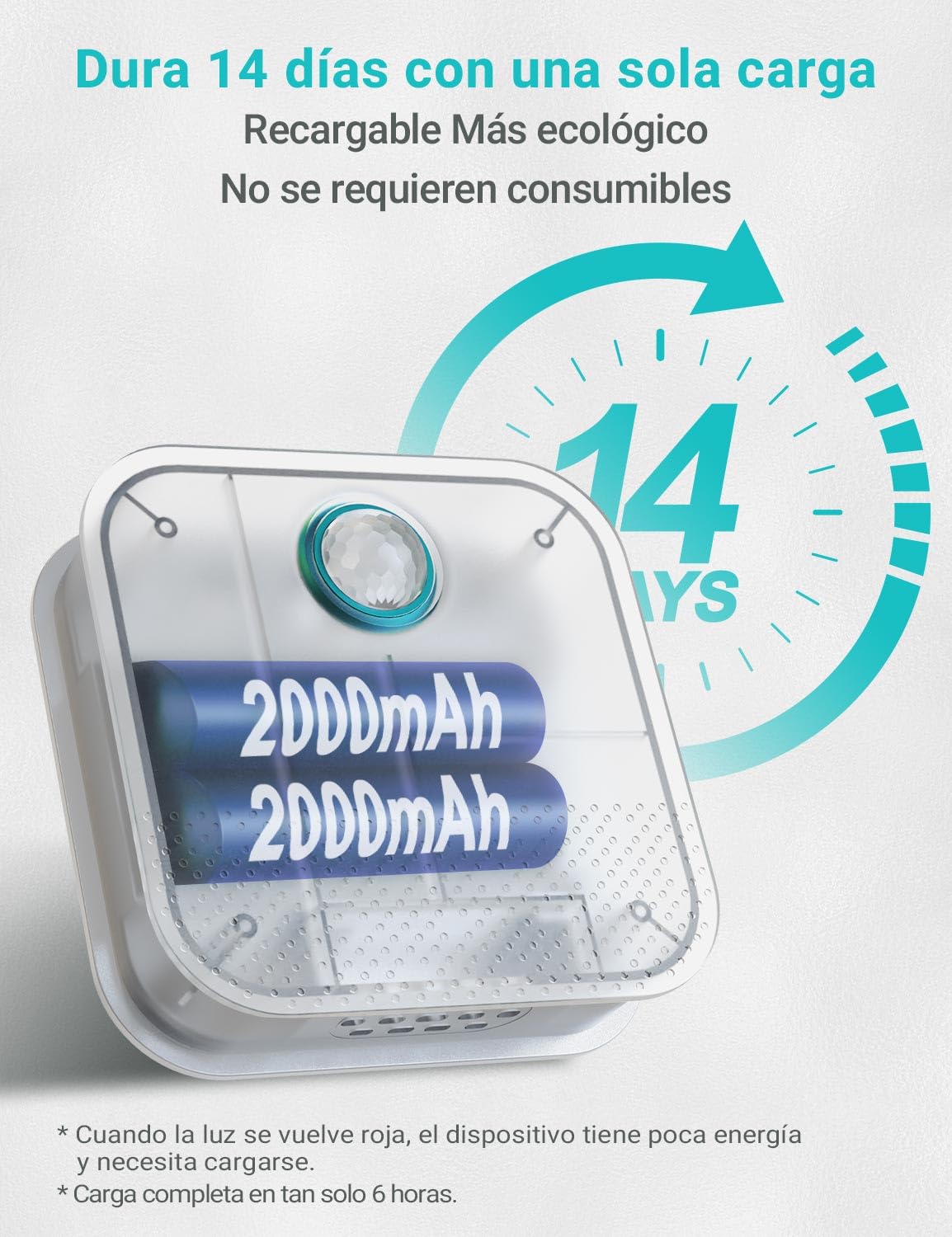 DownyPaws Desodorante para arena para gatos, eliminador de olores de mascotas sin perfume, desodorización inteligente 99% sin polvo Batería de 14 días de duración para caja de arena para gatos