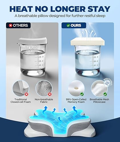 Miniatura 6 de Almohada ortopédica cervical para aliviar el dolor, almohada de contorno ergonómica, almohada de espuma viscoelástica para dormir de lado, almohada