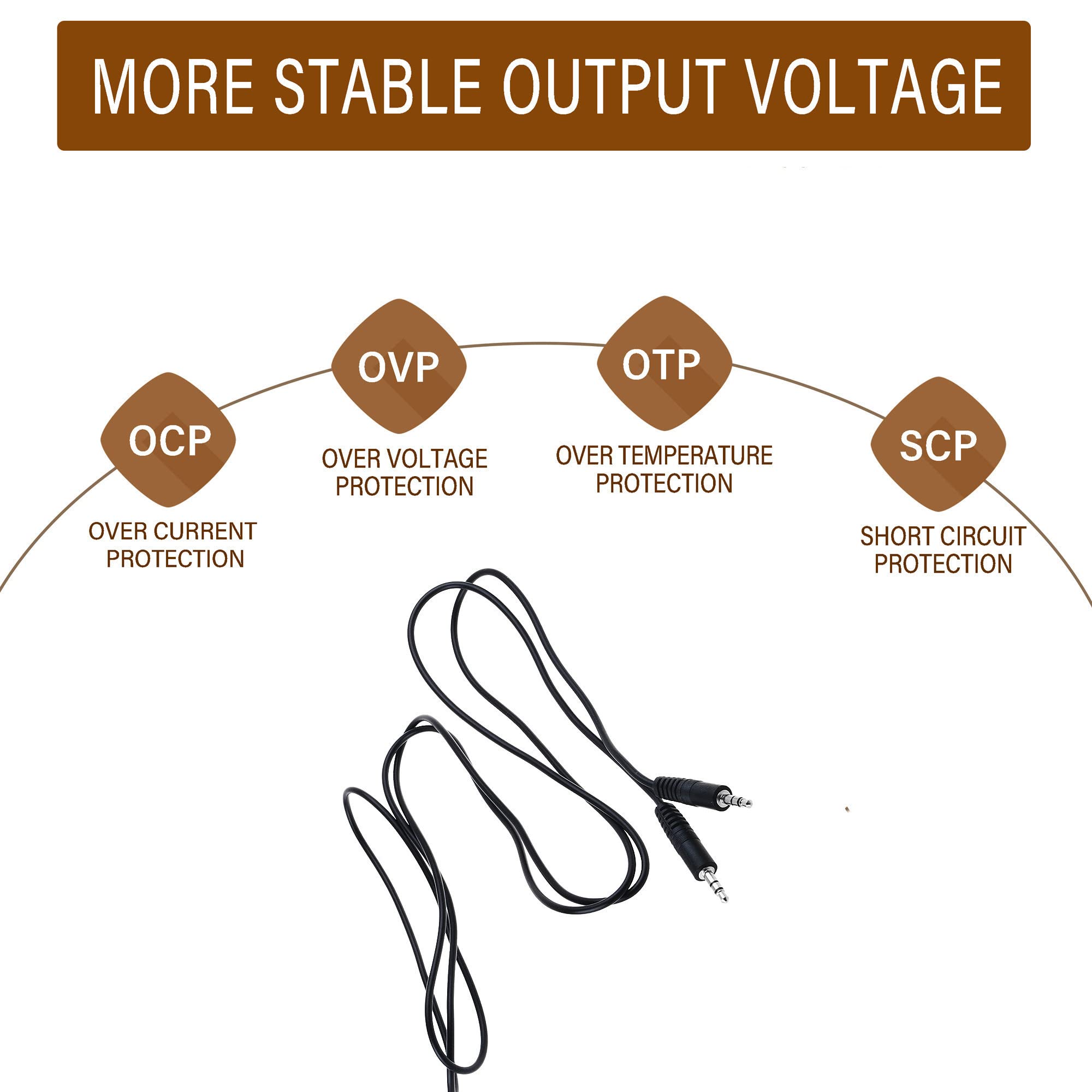 Digipartspower 3.5mm Audio Cable for Sangean WR-15 BT WR-12 BT HDR-1 RCR-7WF 8WF Radio Receiver