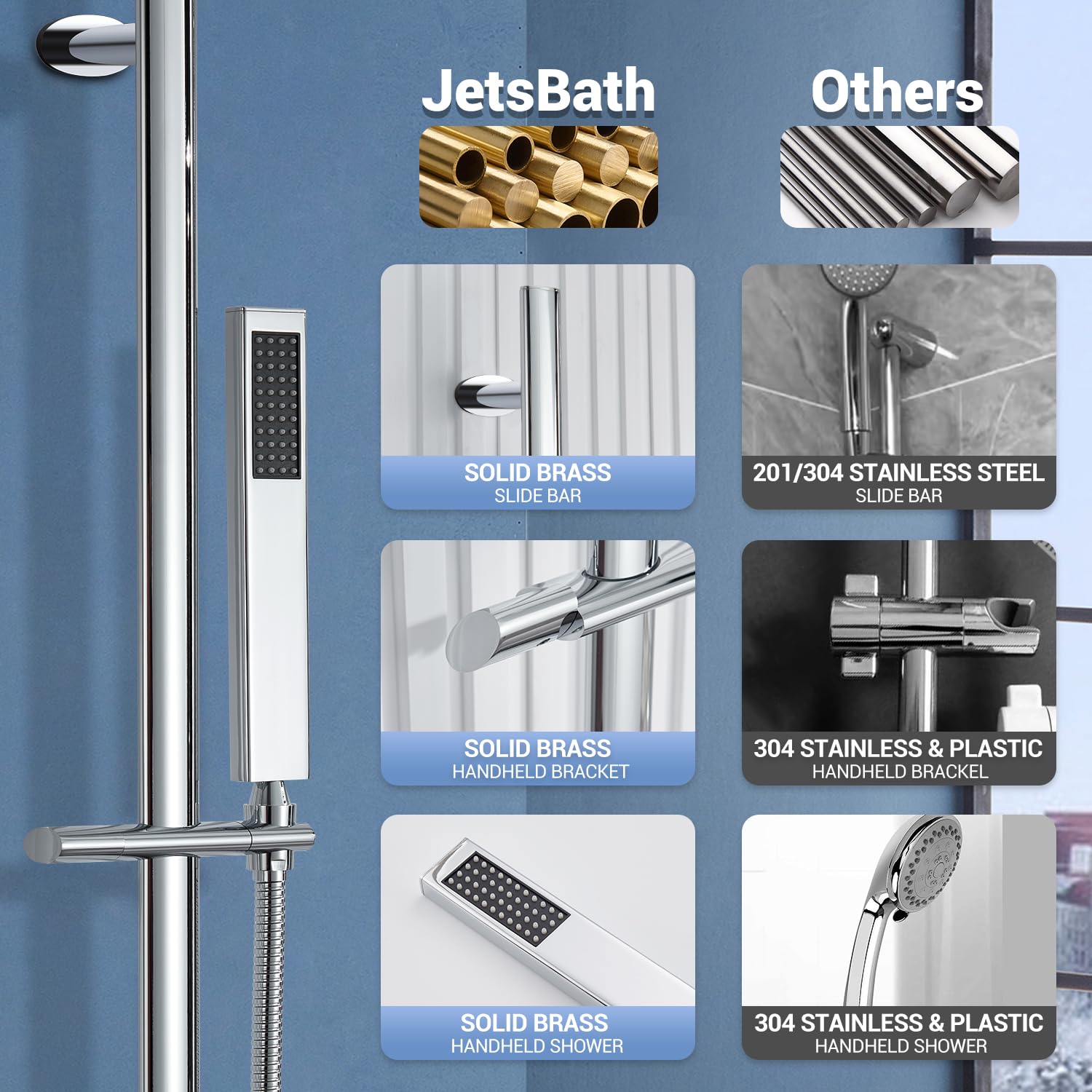 JB-021CH - Set di soffione doccia a mano in ottone massiccio cromato lucido, design ergonomico con barra scorrevole da 68,6 cm, tubo da 150 cm, gomito di alimentazione a parete, JB-021CH