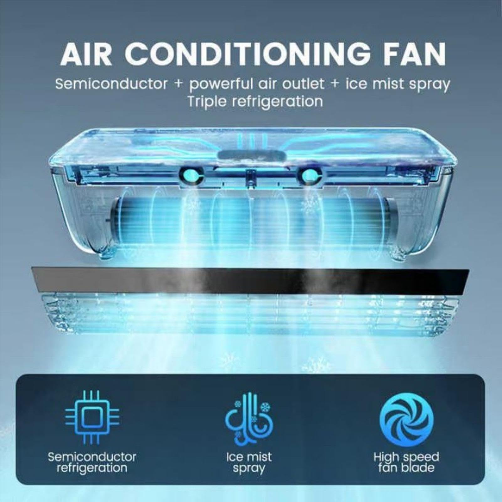 Ventilador Con Aire Acondicionado, Ventilador De Aire Acondicionado De Pared Dispositivo De Ventilación Con Función Cargador Inalámbrico Para Uso Interior Exterior Casa Viaje