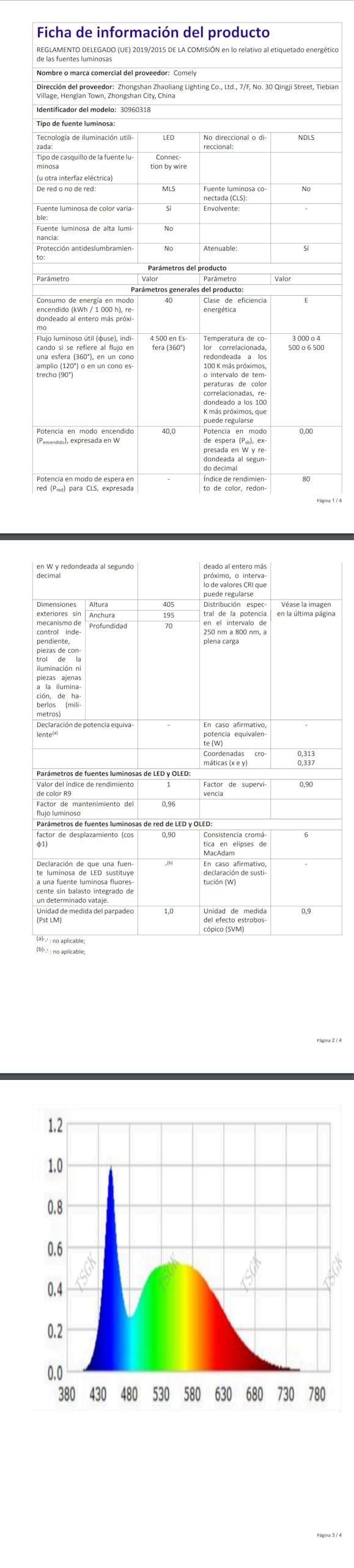Comely Plafoniera Dimmerabile 40W 4500LM Telecomando 3000K-6500K | 40W 4500LM Lampadario LED Soffitto Bianco per Camera da Letto, Soggiorno, Cucina, Studio