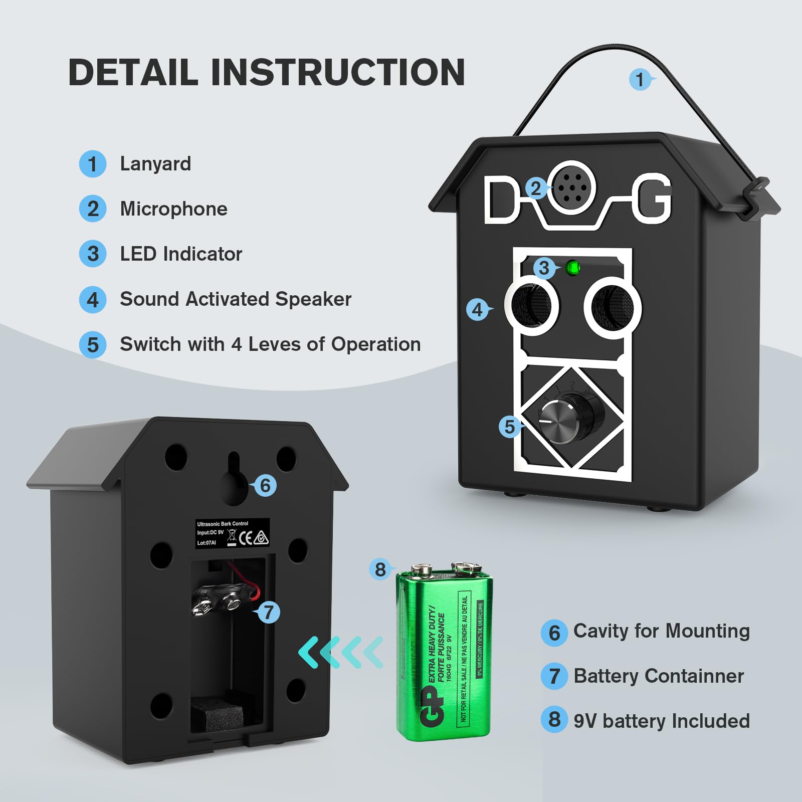 Dispositivo Antiabbaio Ultrasuoni Per Cani | 3 Modalit&agrave; Regolabili | Con 2 Emettitori | Raggio 50 Piedi