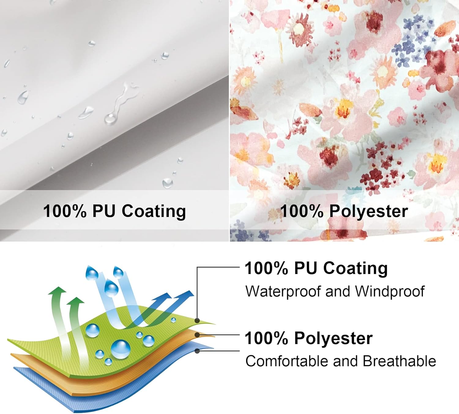 maoo garden Girls Rain Jackets Kids Waterproof Raincoat Lightweight Floral Lining Spring Windbreaker - Image 5