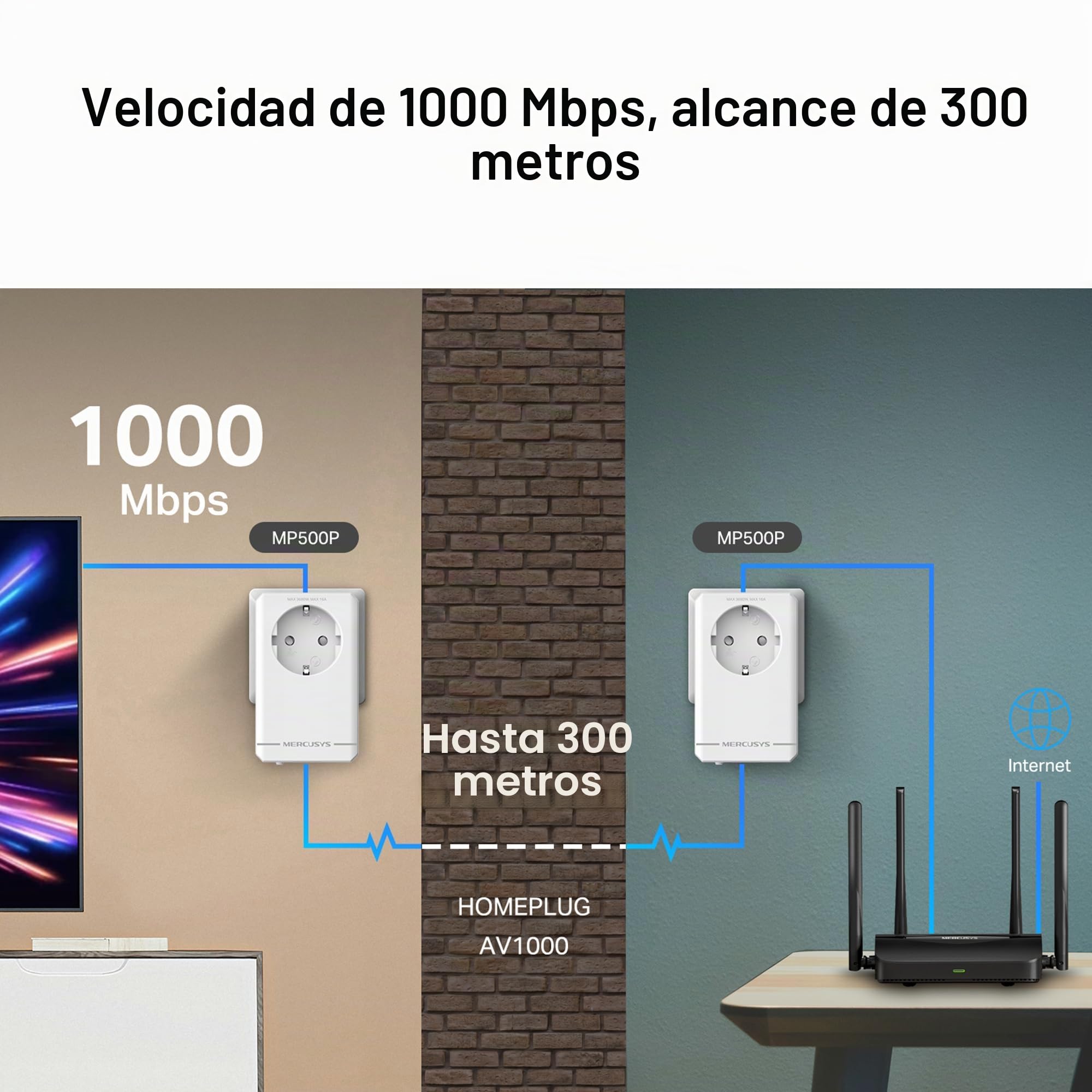 MERCUSYS MP500P Kit – Powerline AV1000 con Puerto Gigabit y Toma Passthrough, 2 Adaptadores PLC, Red Eléctrica de Alta Velocidad, Plug & Play, Ideal para Streaming 4K y Gaming