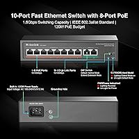 Vista 4 de MokerLink Switch PoE de 10 puertos con 8 puertos PoE+, 2 Fast Ethernet UpLink, 100Mbps, 120W 802.3afat PoE, sin ventilador Plug & Play